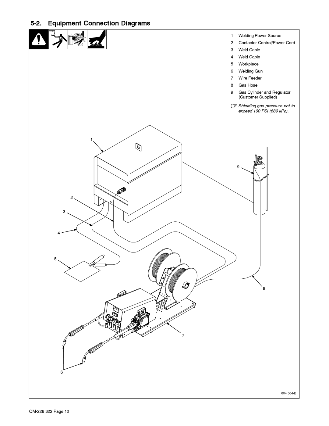 Miller Electric D-75S, D-75D manual Equipment Connection Diagrams 