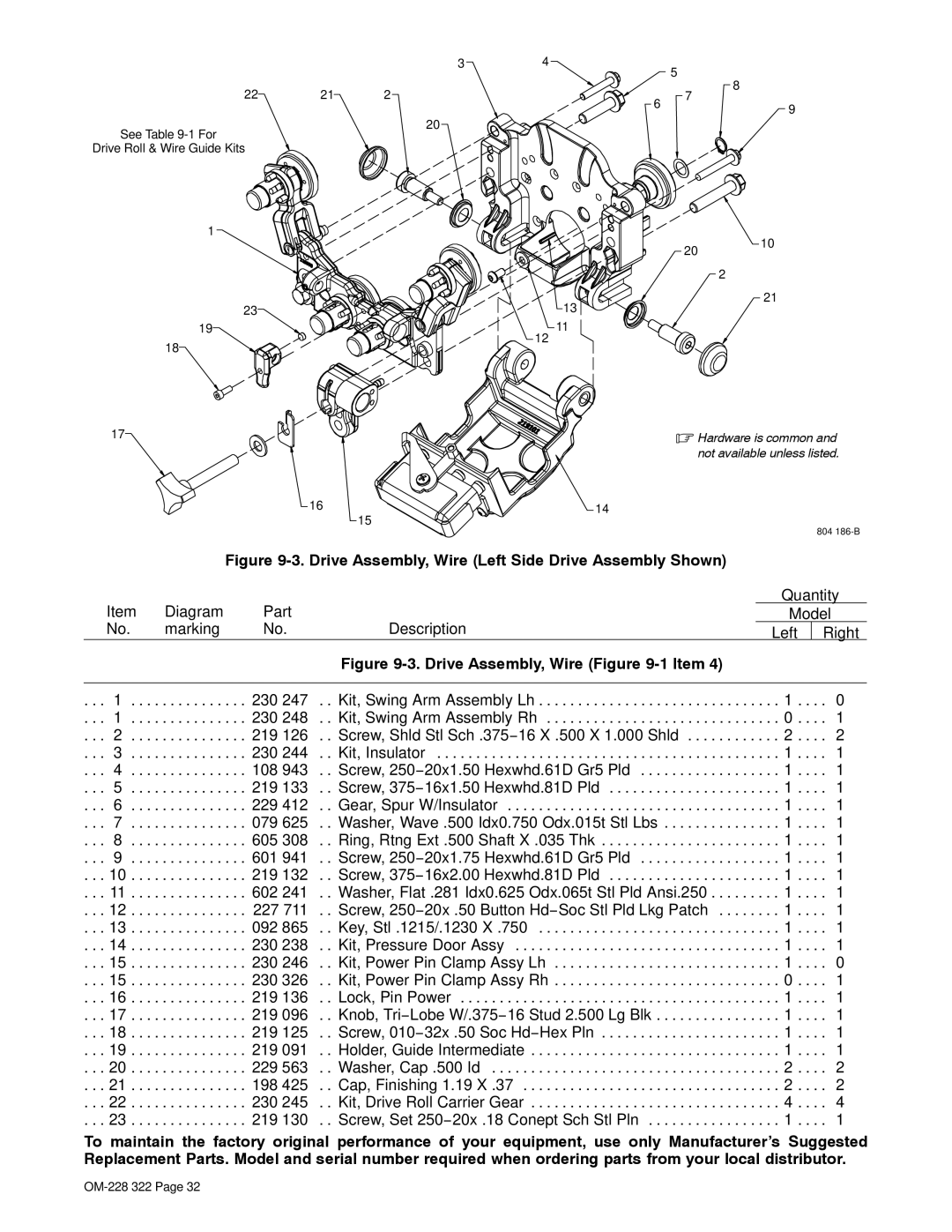 Miller Electric D-75S, D-75D manual Drive Assembly, Wire Left Side Drive Assembly Shown, Drive Assembly, Wire -1Item 