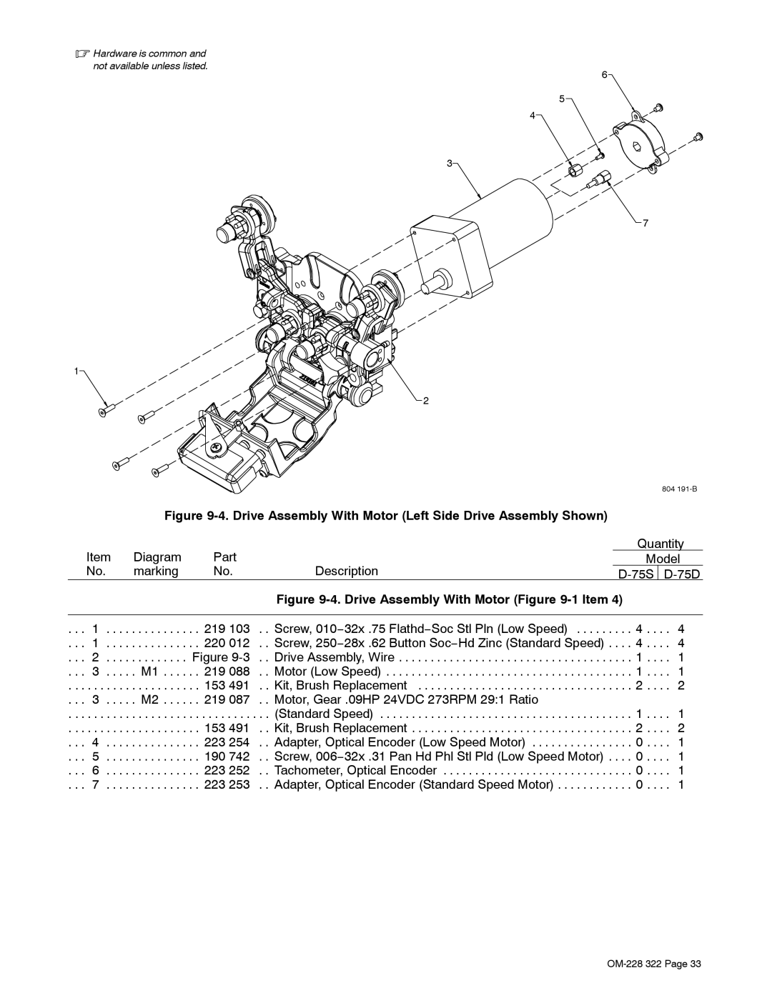 Miller Electric D-75D, D-75S manual Drive Assembly With Motor Left Side Drive Assembly Shown 