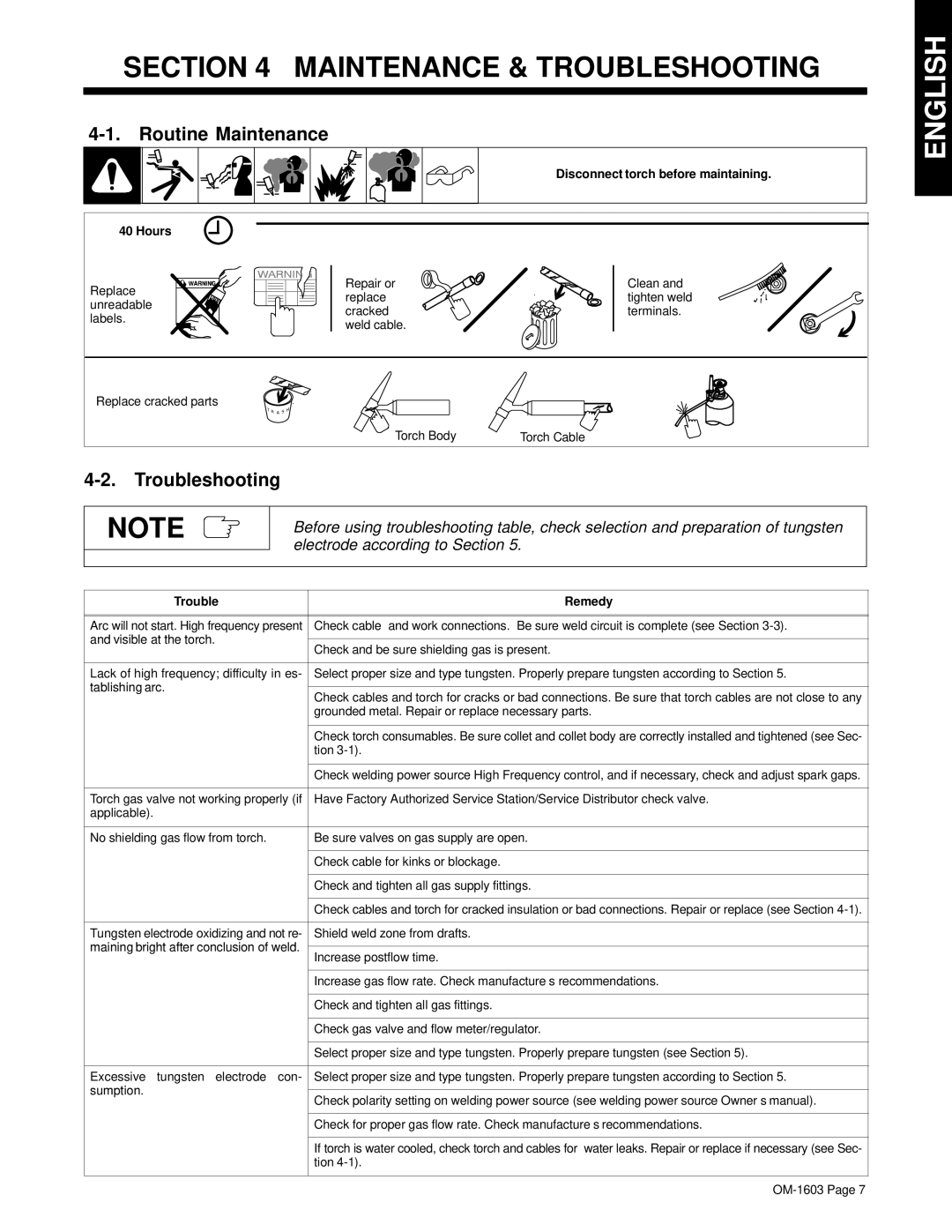 Miller Electric DB1812R Maintenance & Troubleshooting, Routine Maintenance, Disconnect torch before maintaining Hours 