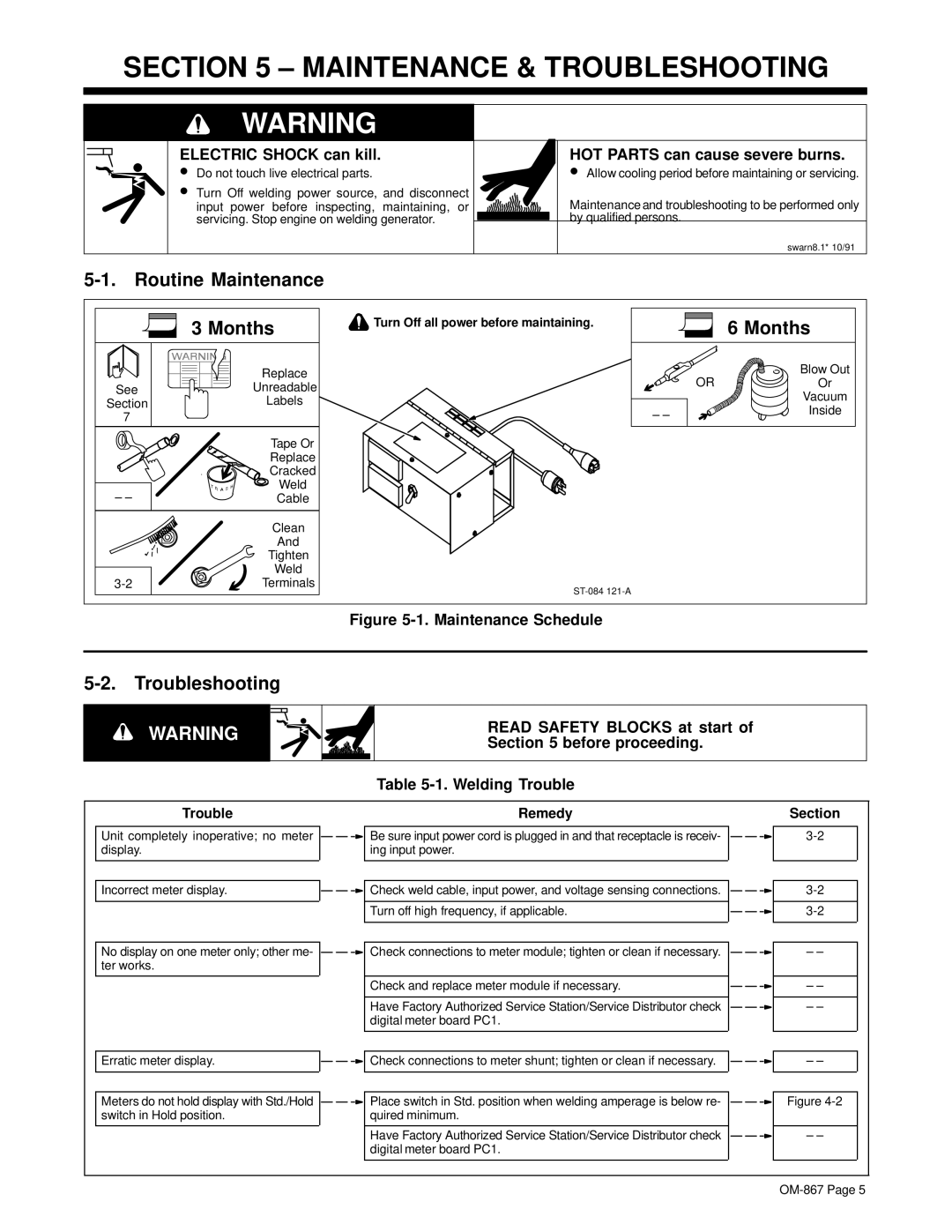 Miller Electric Digi-Meter RMS (AC-DC) owner manual Maintenance & Troubleshooting, Trouble Remedy, Section 