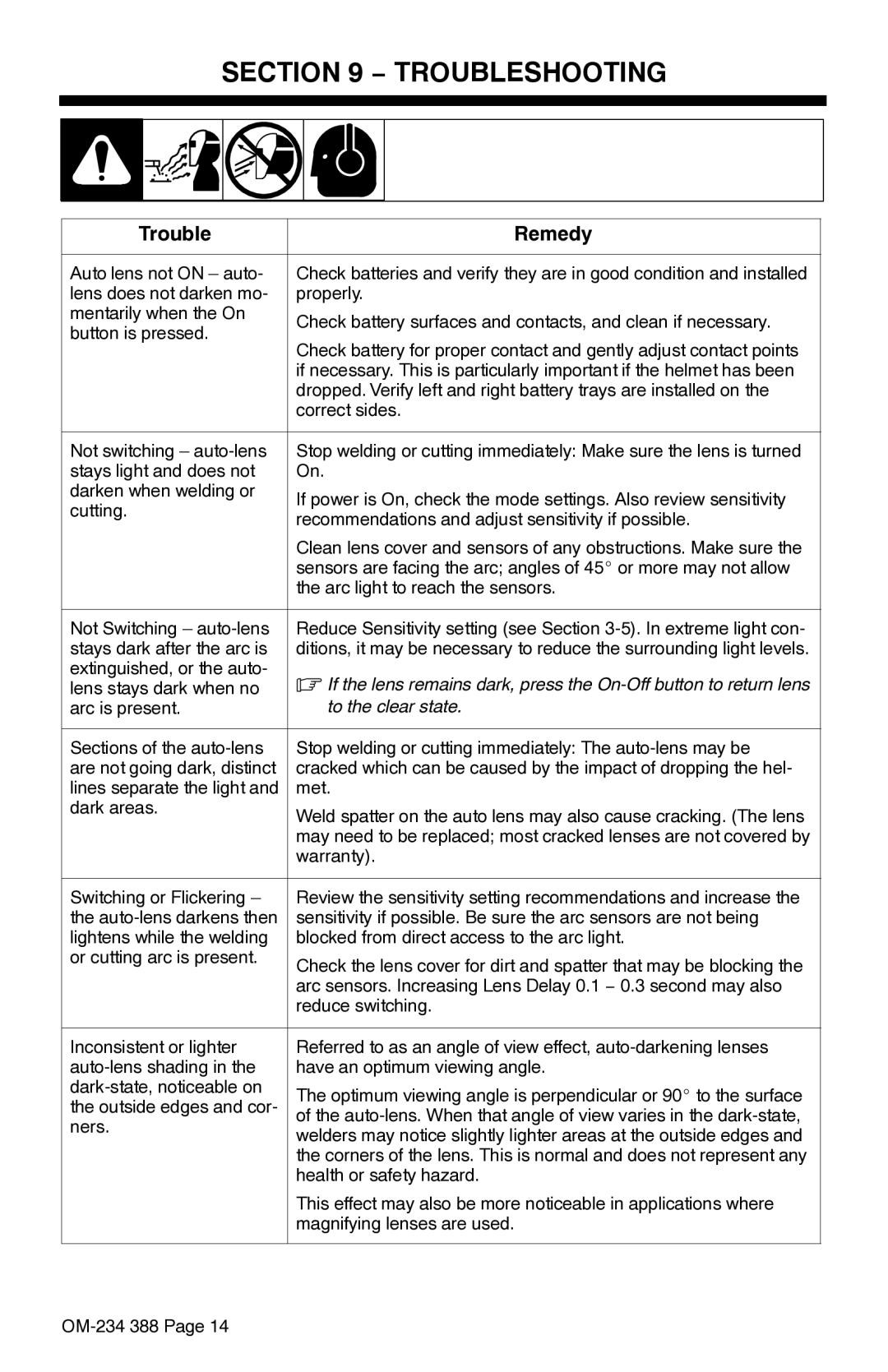 Miller Electric Digital Elitet manual Troubleshooting, To the clear state 