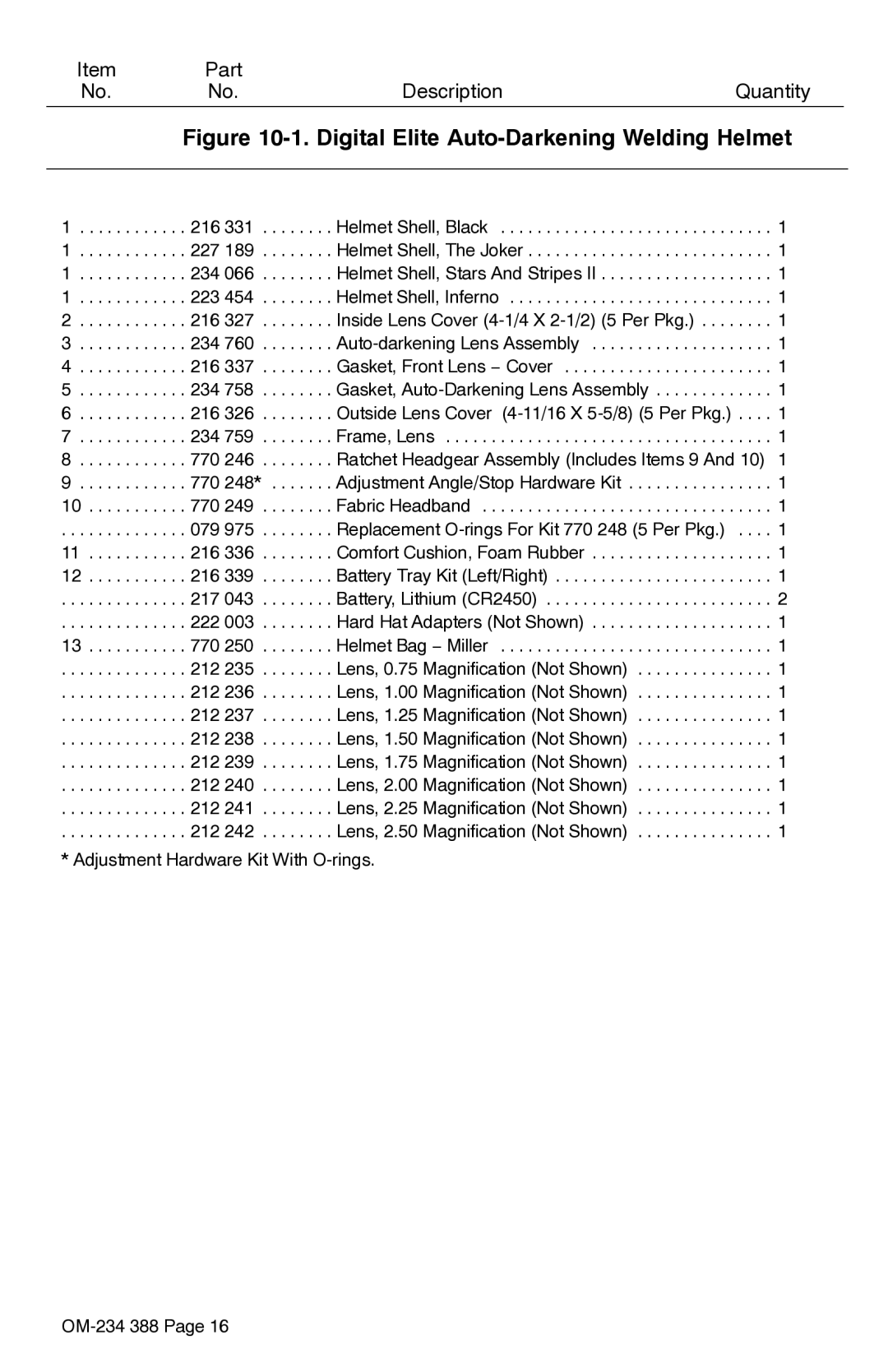 Miller Electric Digital Elitet 216, 227, 234, 223, Ratchet Headgear Assembly Includes Items 9 And 10, 770, 217, 222, 212 