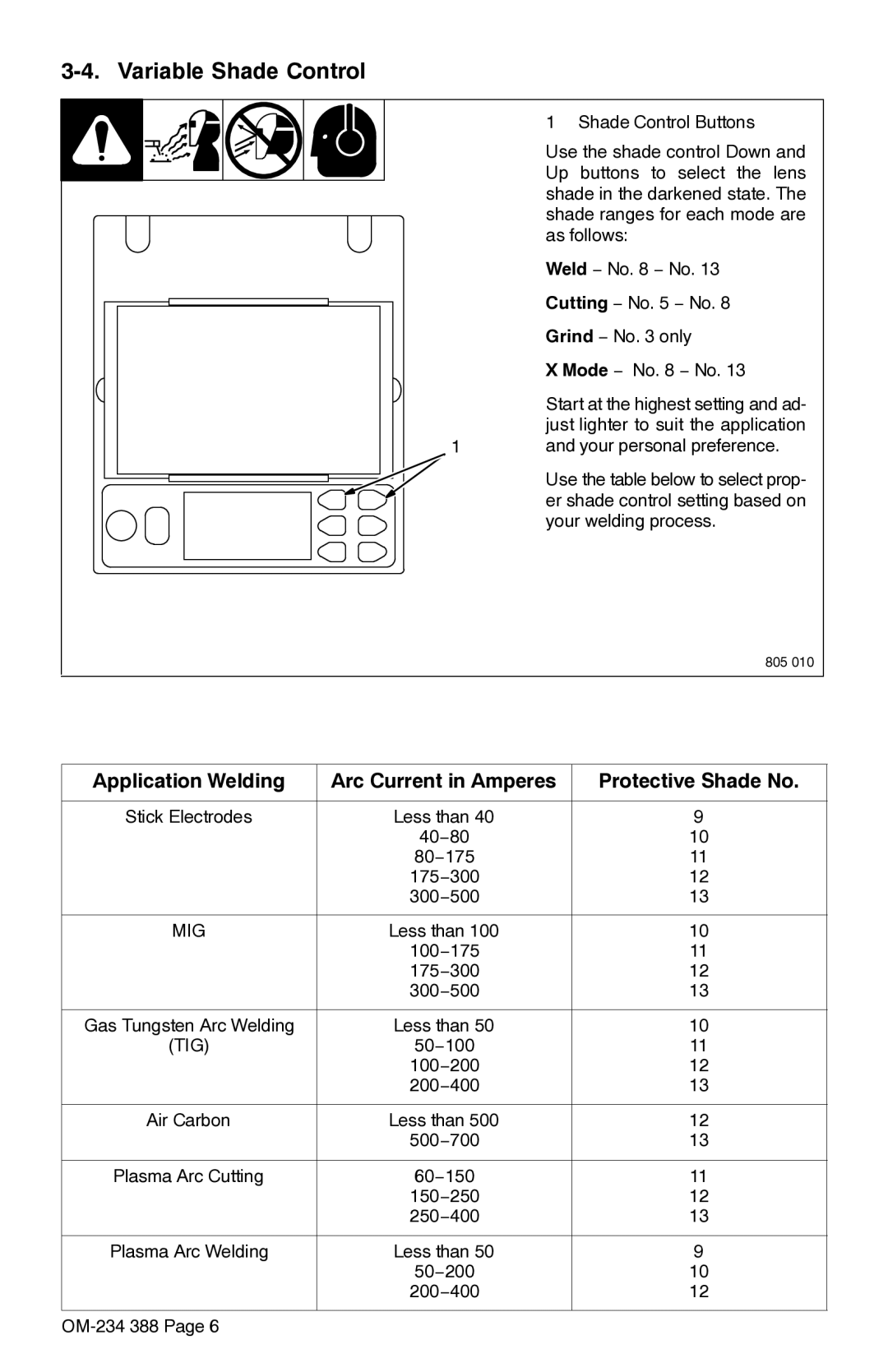 Miller Electric Digital Elitet manual Variable Shade Control 