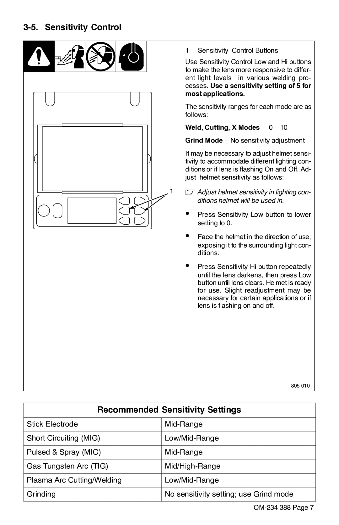 Miller Electric Digital Elitet manual Sensitivity Control, Recommended Sensitivity Settings, Weld, Cutting, X Modes − 0 