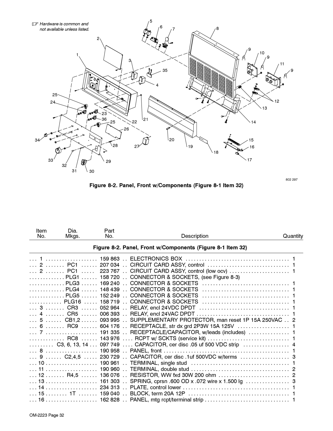 Miller Electric Dimension 1000 manual Panel, Front w/Components -1Item 