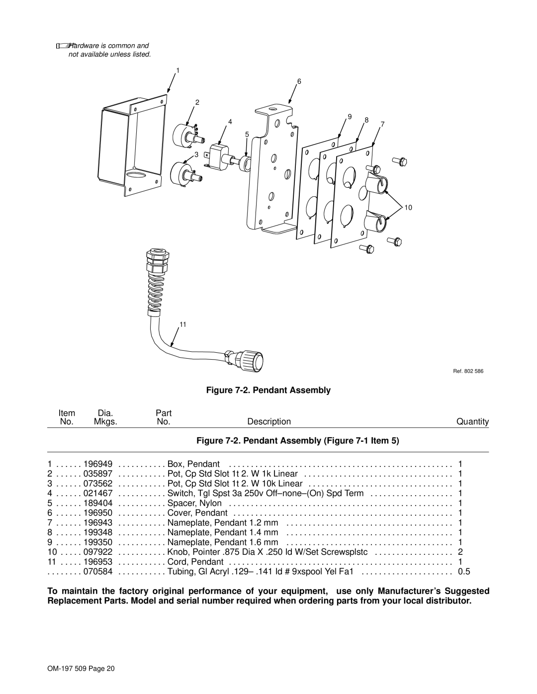 Miller Electric DS-2 manual Pendant Assembly 