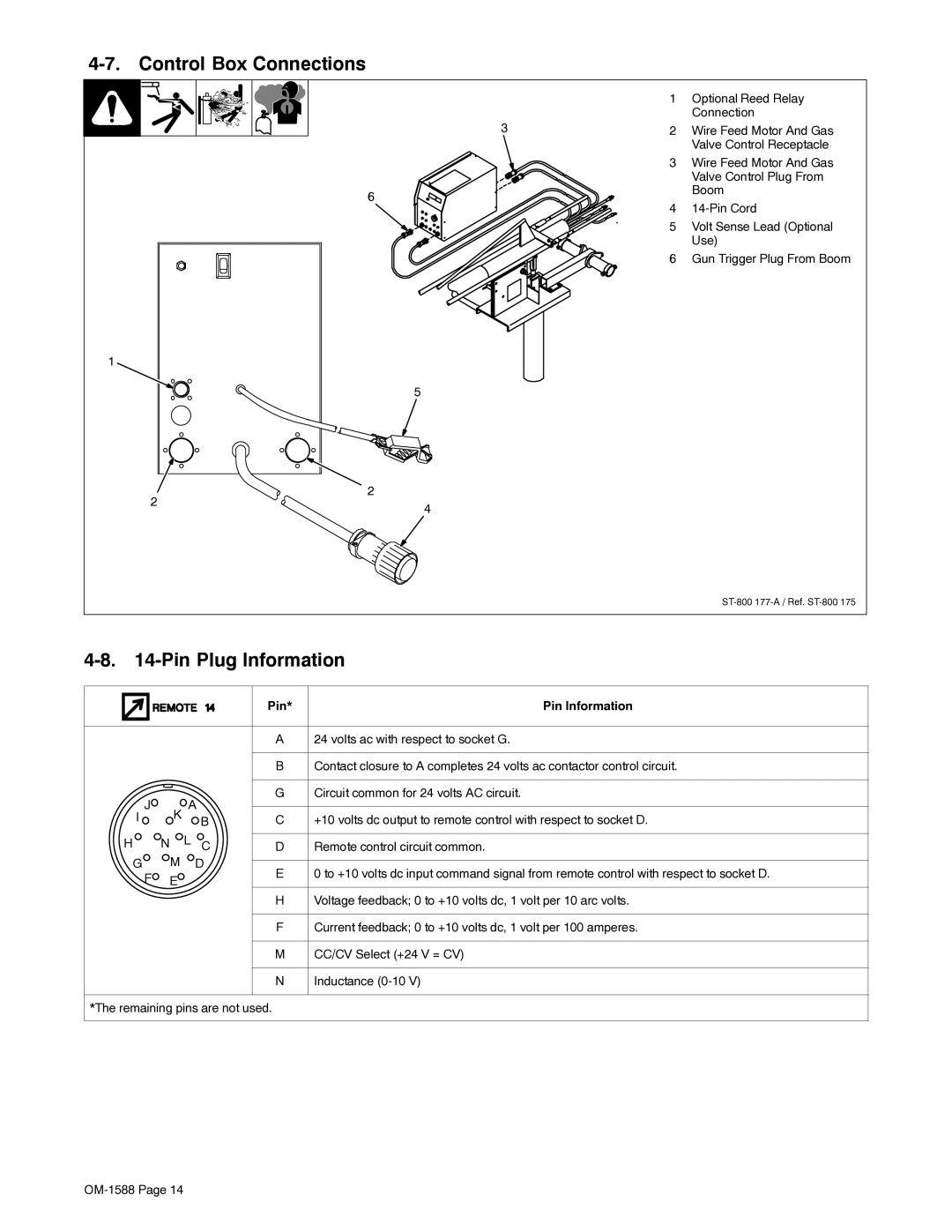 Miller Electric DS-64M Swingarc manual Control Box Connections, Pin Plug Information, Pin Pin Information 