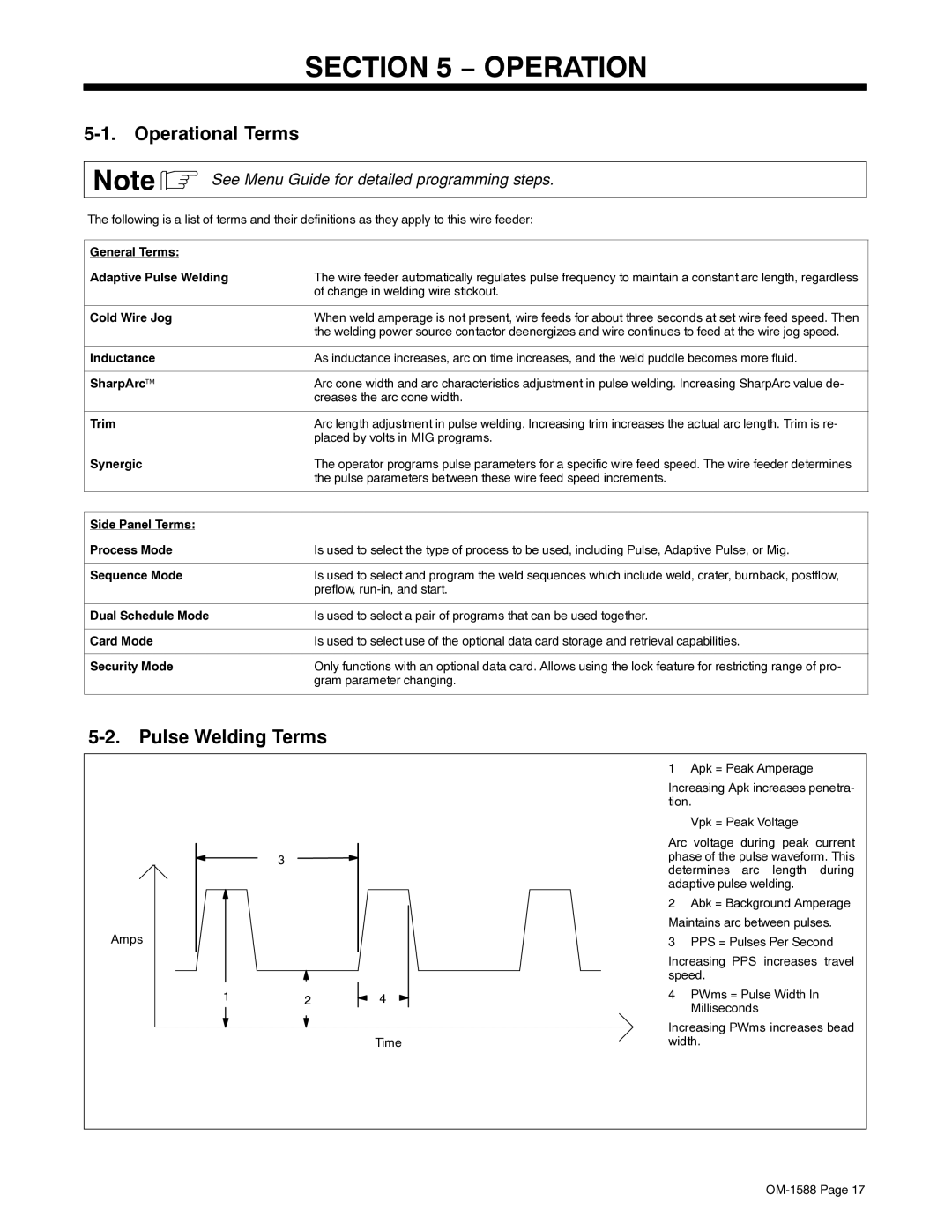 Miller Electric DS-64M Swingarc manual Operational Terms, Pulse Welding Terms 