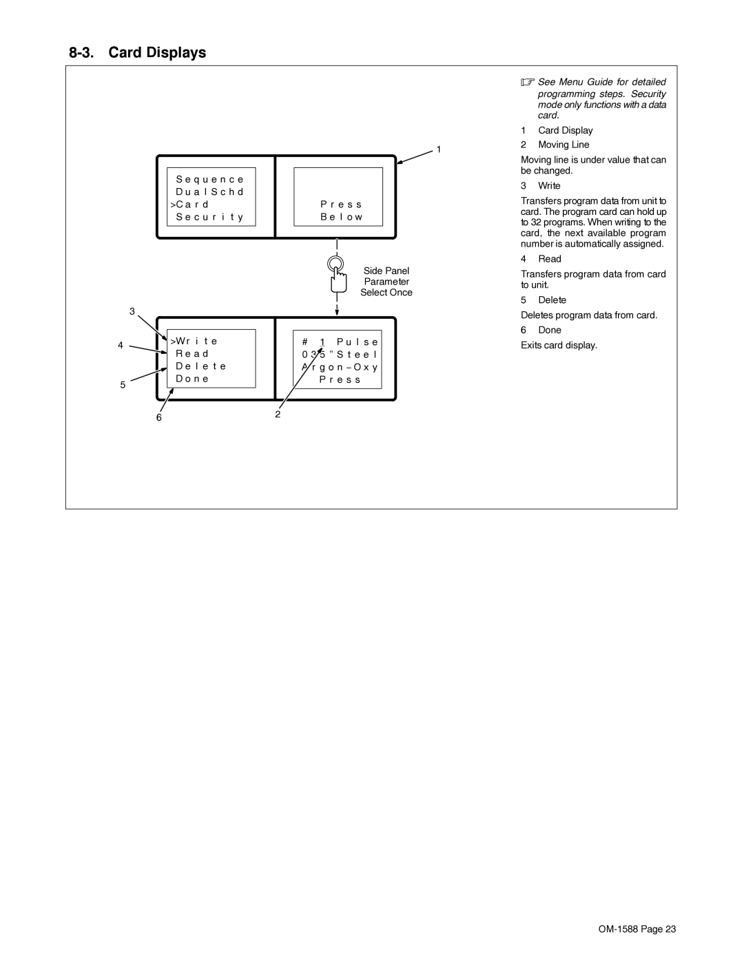 Miller Electric DS-64M Swingarc manual Card Displays 