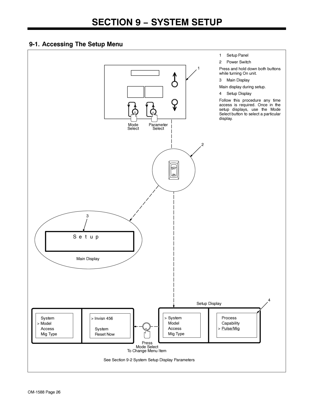 Miller Electric DS-64M Swingarc manual System Setup, Accessing The Setup Menu 