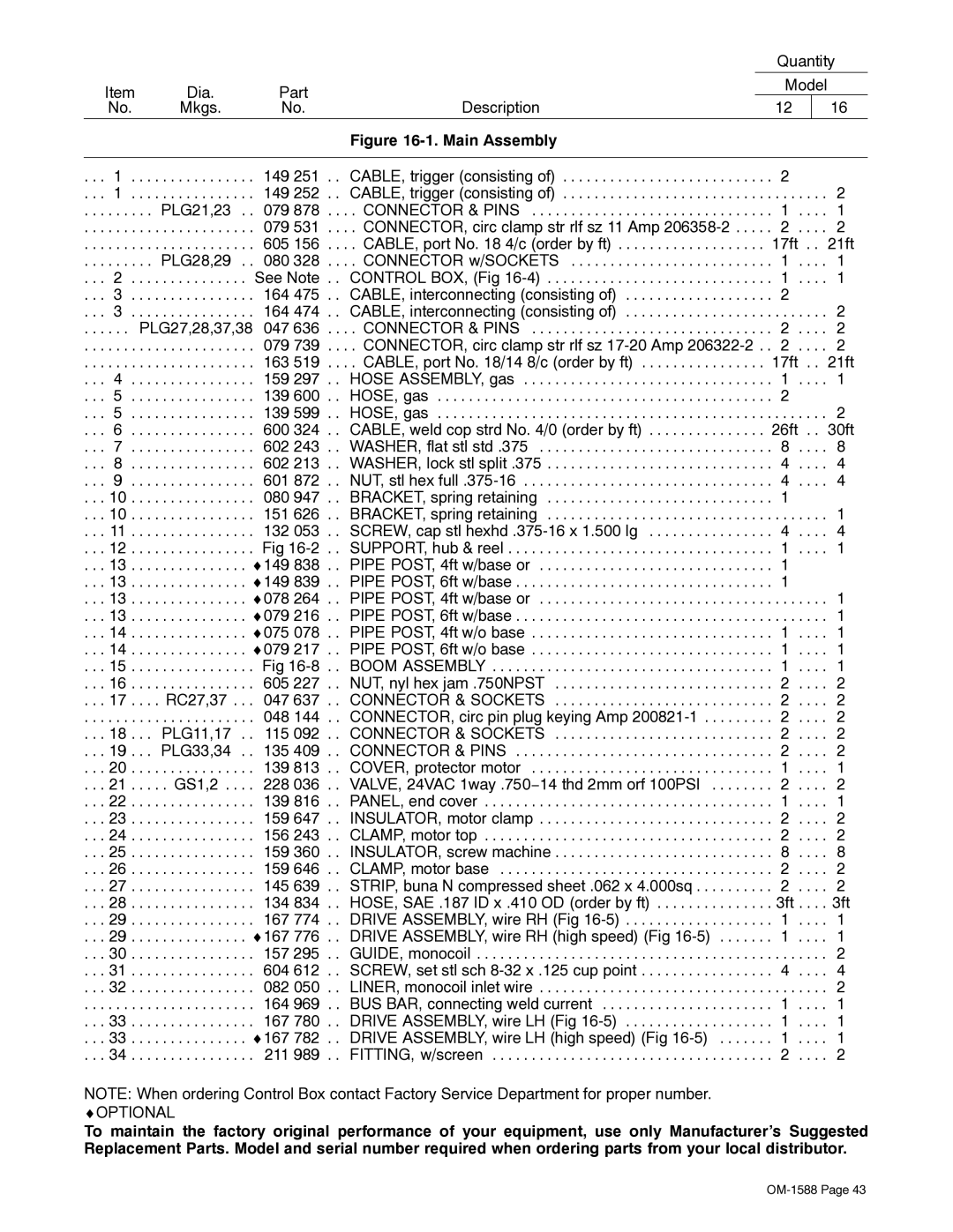 Miller Electric DS-64M Swingarc manual Optional 