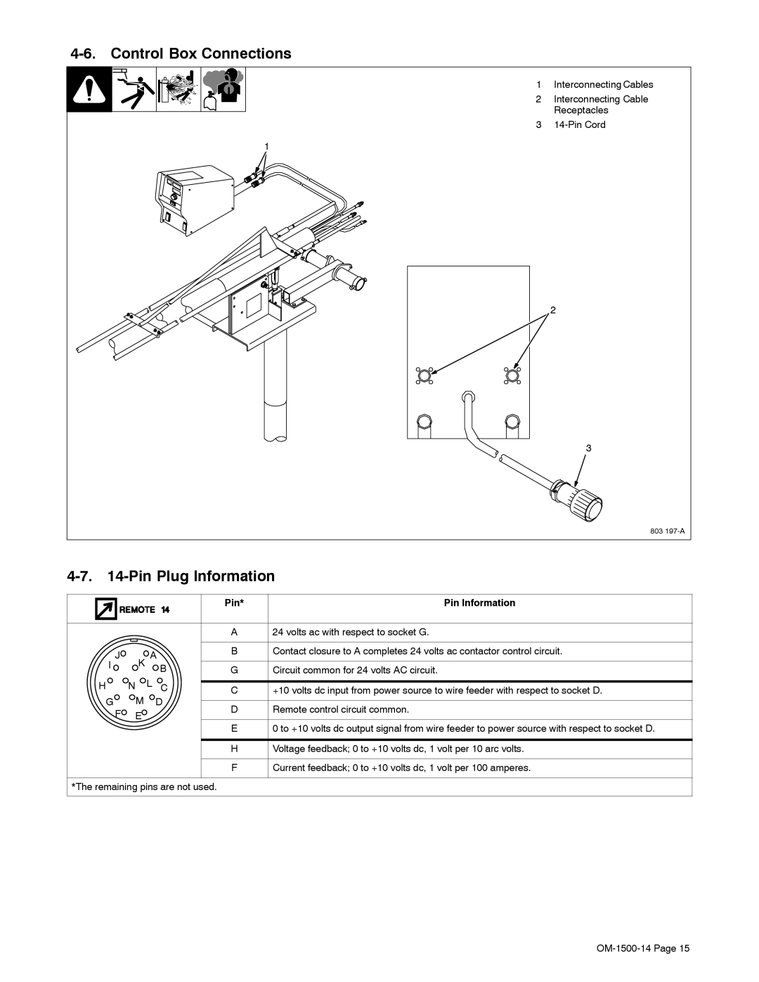 Miller Electric and DS-74DX16, DS-74DX12 manual Control Box Connections, Pin Plug Information, Pin Information 