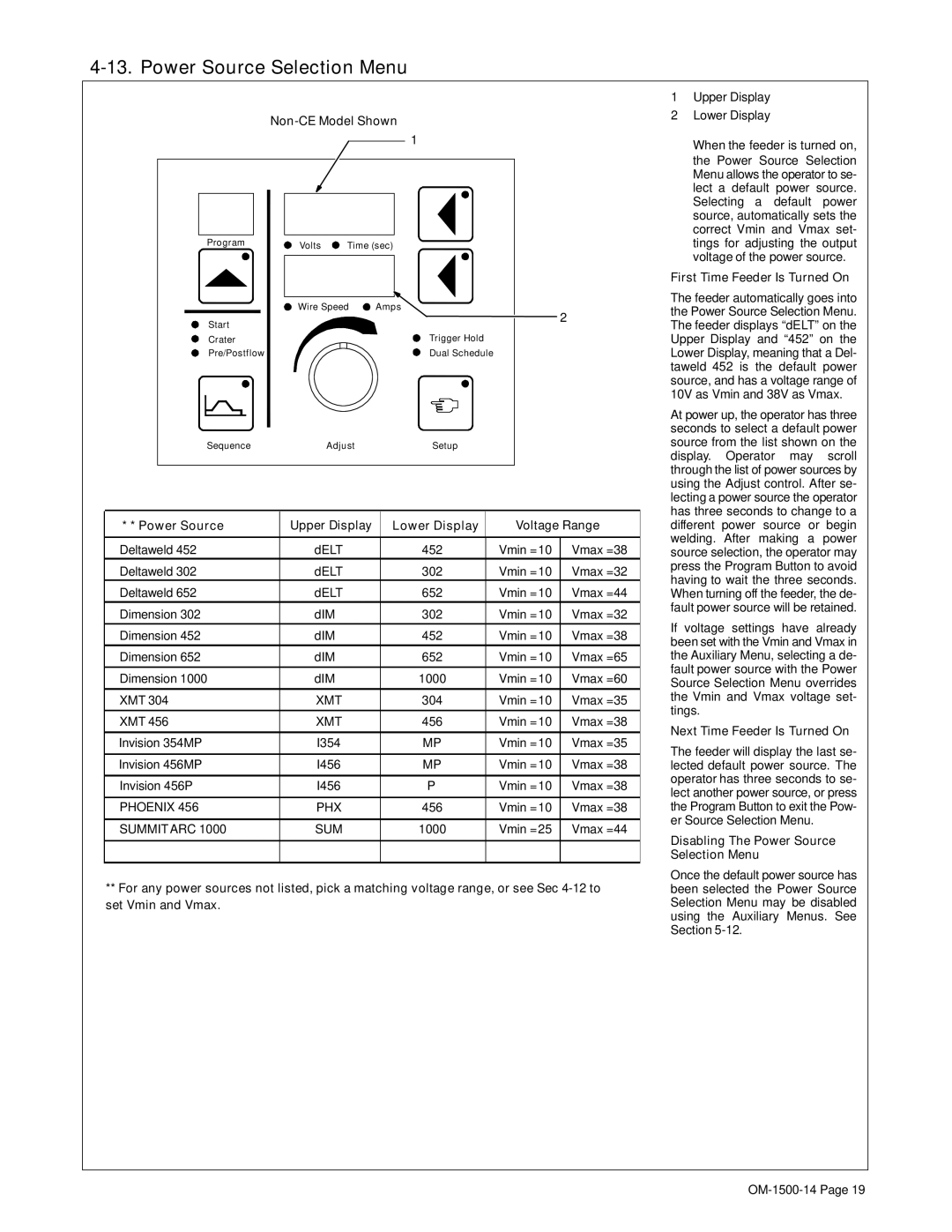 Miller Electric and DS-74DX16, DS-74DX12 manual Power Source Selection Menu 