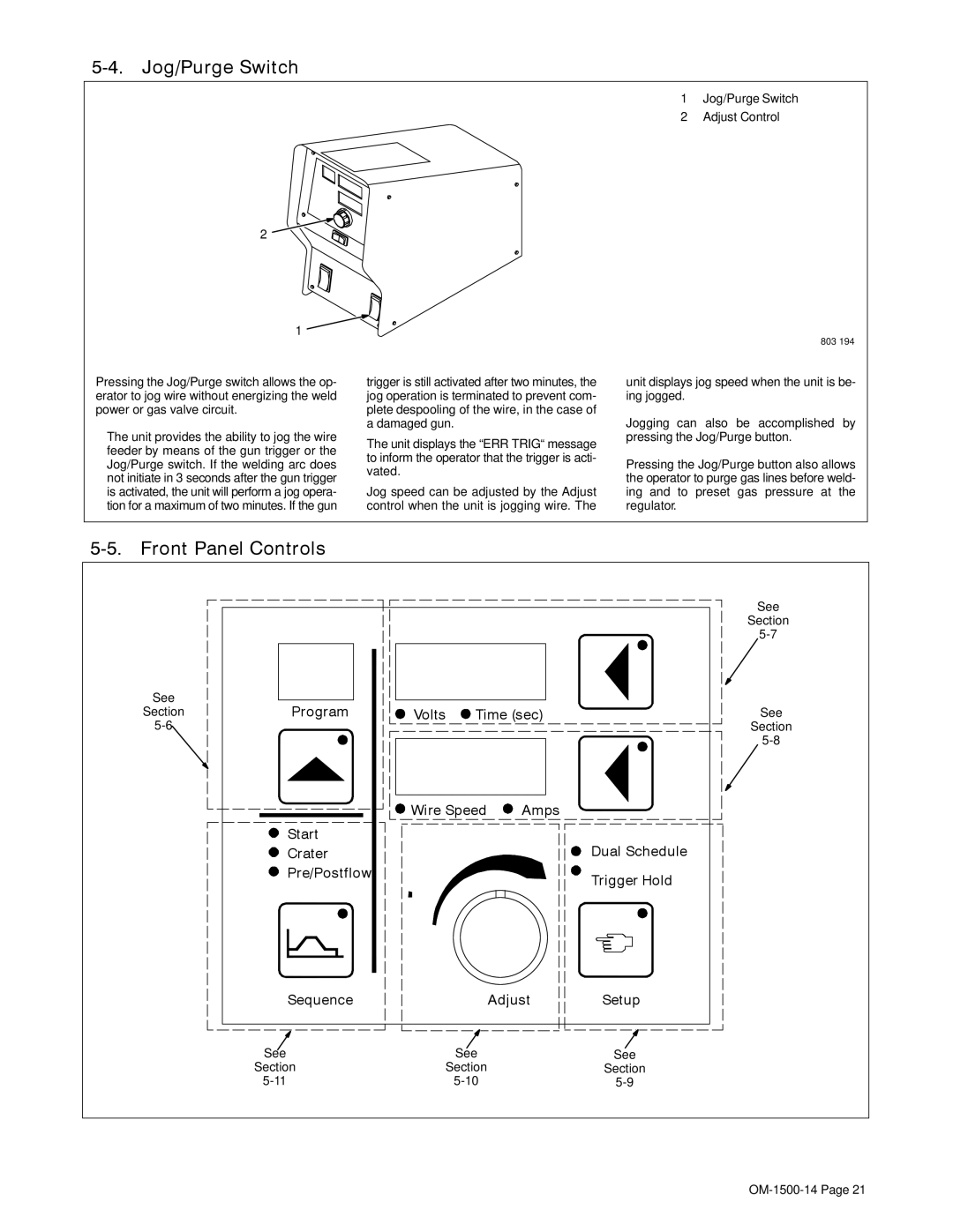 Miller Electric and DS-74DX16, DS-74DX12 manual Jog/Purge Switch, Front Panel Controls, Time sec 