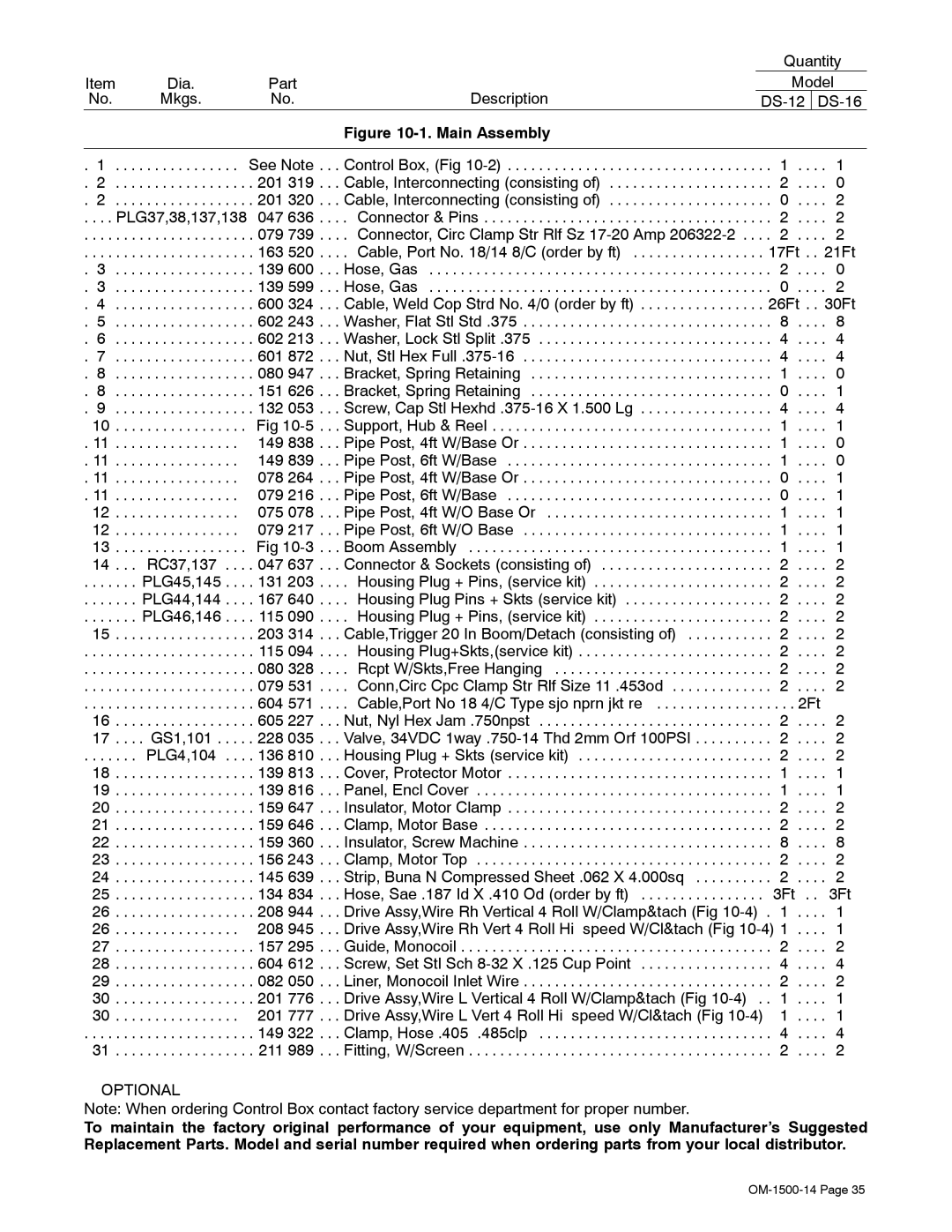 Miller Electric and DS-74DX16, DS-74DX12 manual Optional 