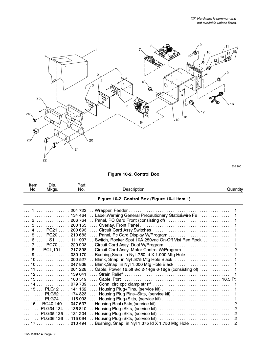 Miller Electric DS-74DX12, and DS-74DX16 manual Control Box 