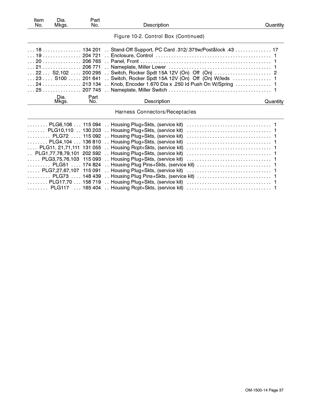 Miller Electric and DS-74DX16, DS-74DX12 manual Harness Connectors/Receptacles, PLG117 165 