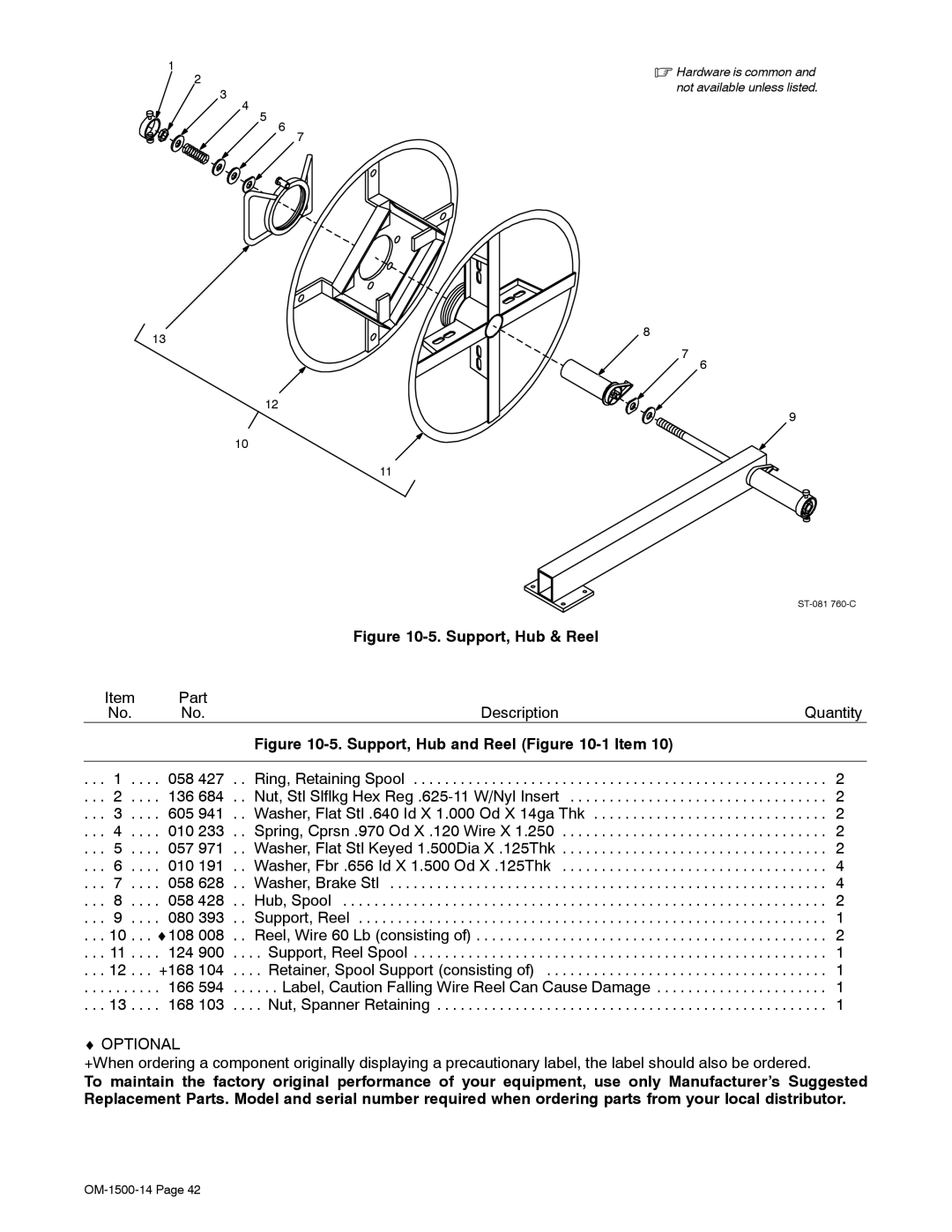 Miller Electric DS-74DX12, and DS-74DX16 manual Hardware is common, Not available unless listed 