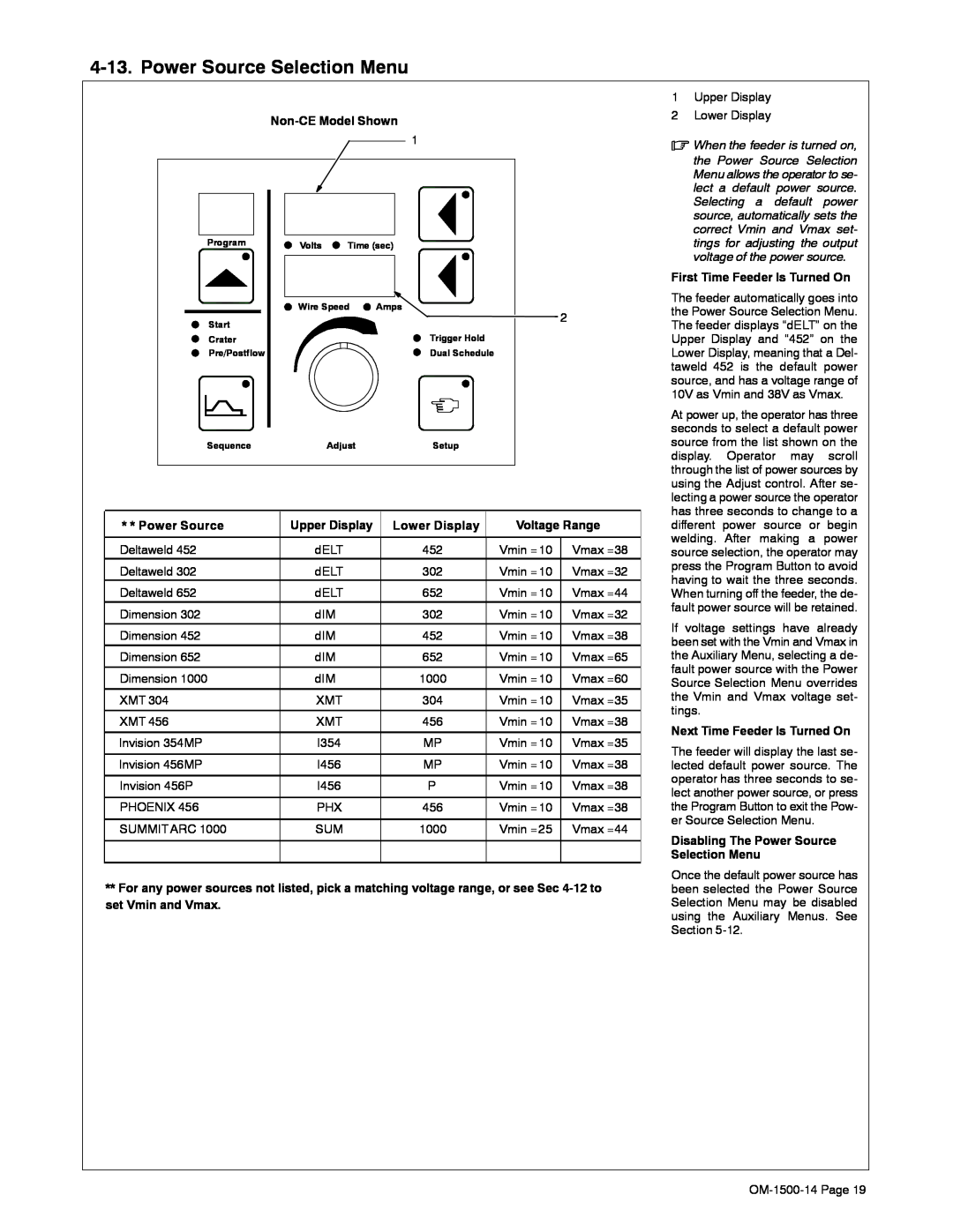 Miller Electric and DS-74DX16 Power Source Selection Menu, Non-CE Model Shown, Upper Display, Lower Display, Voltage Range 