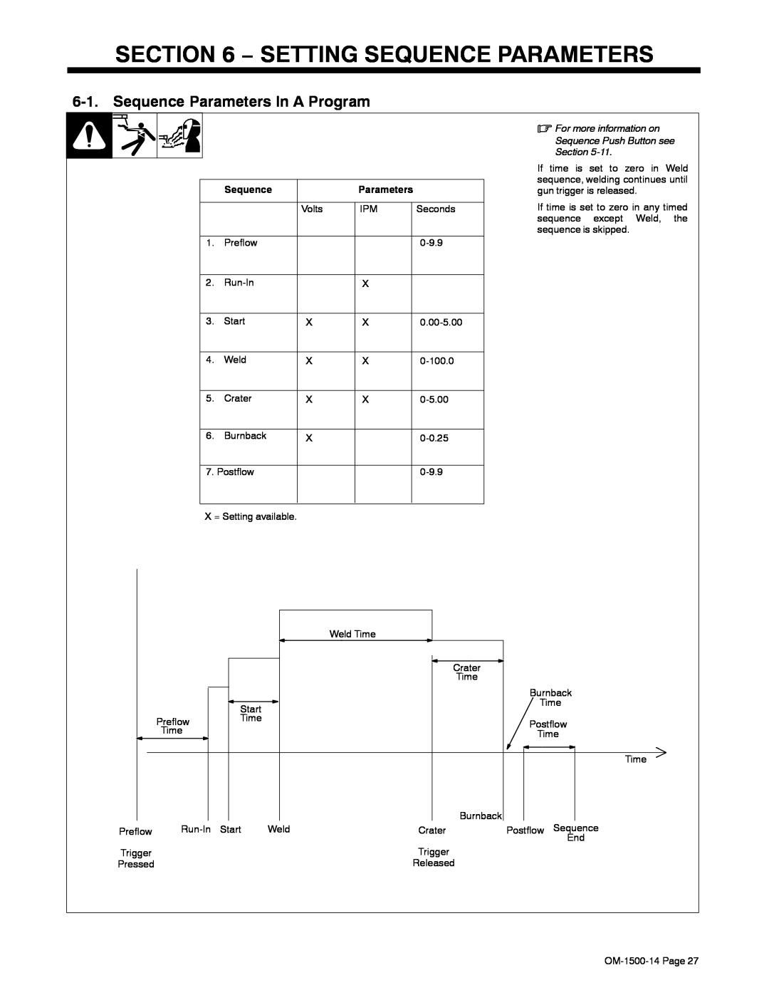 Miller Electric and DS-74DX16, DS-74DX12 manual Setting Sequence Parameters, Sequence Parameters In A Program 