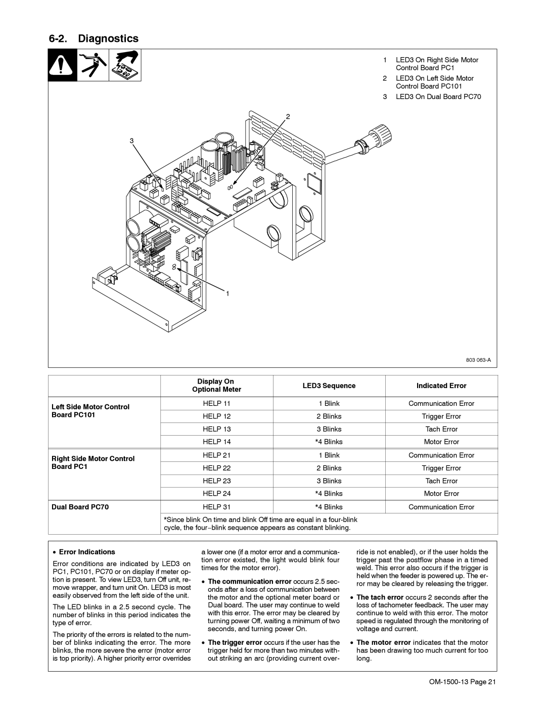 Miller Electric DS-74S16, DS-74S12, DS-74D12, and DS-74D16 manual Diagnostics 