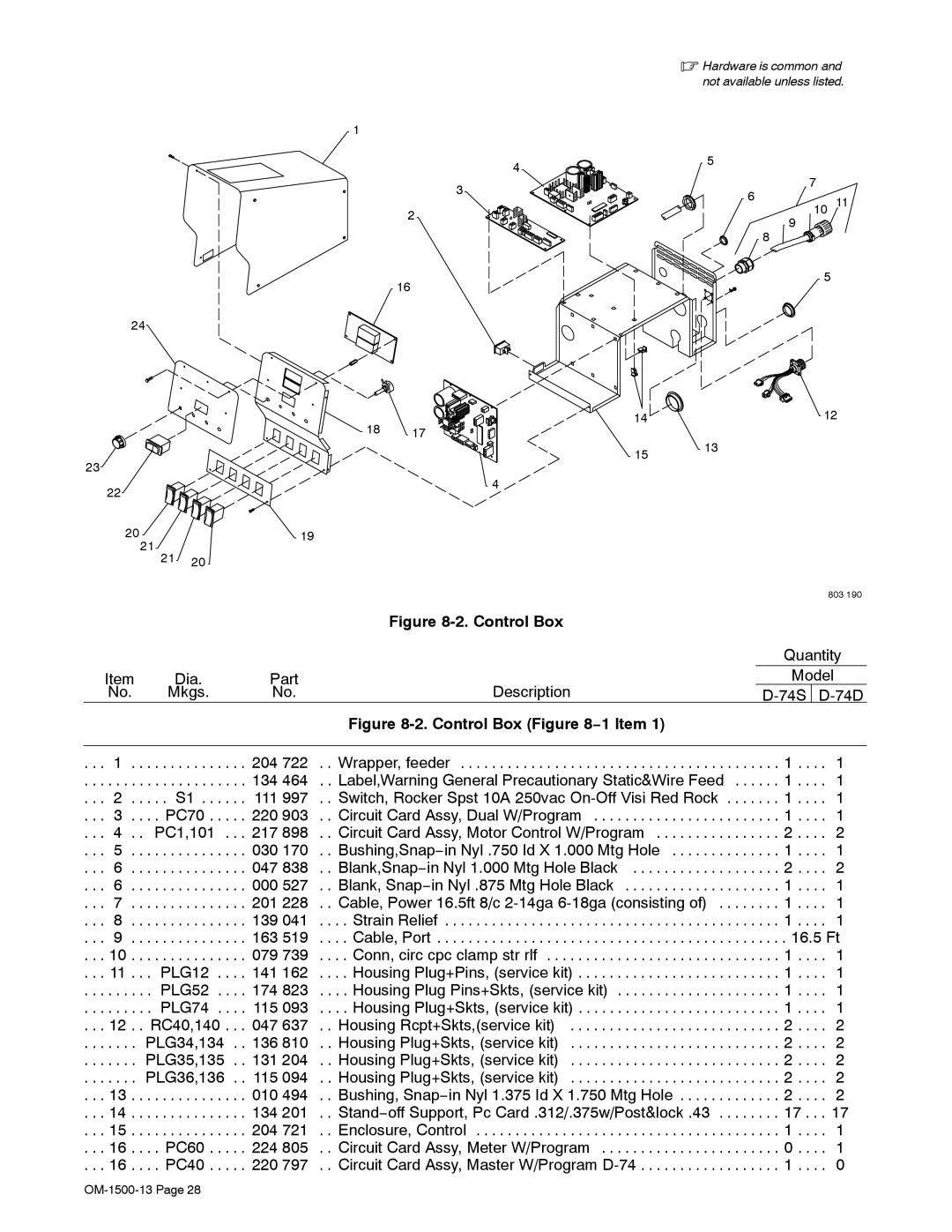 Miller Electric DS-74S12, DS-74S16, DS-74D12, and DS-74D16 manual Control Box 