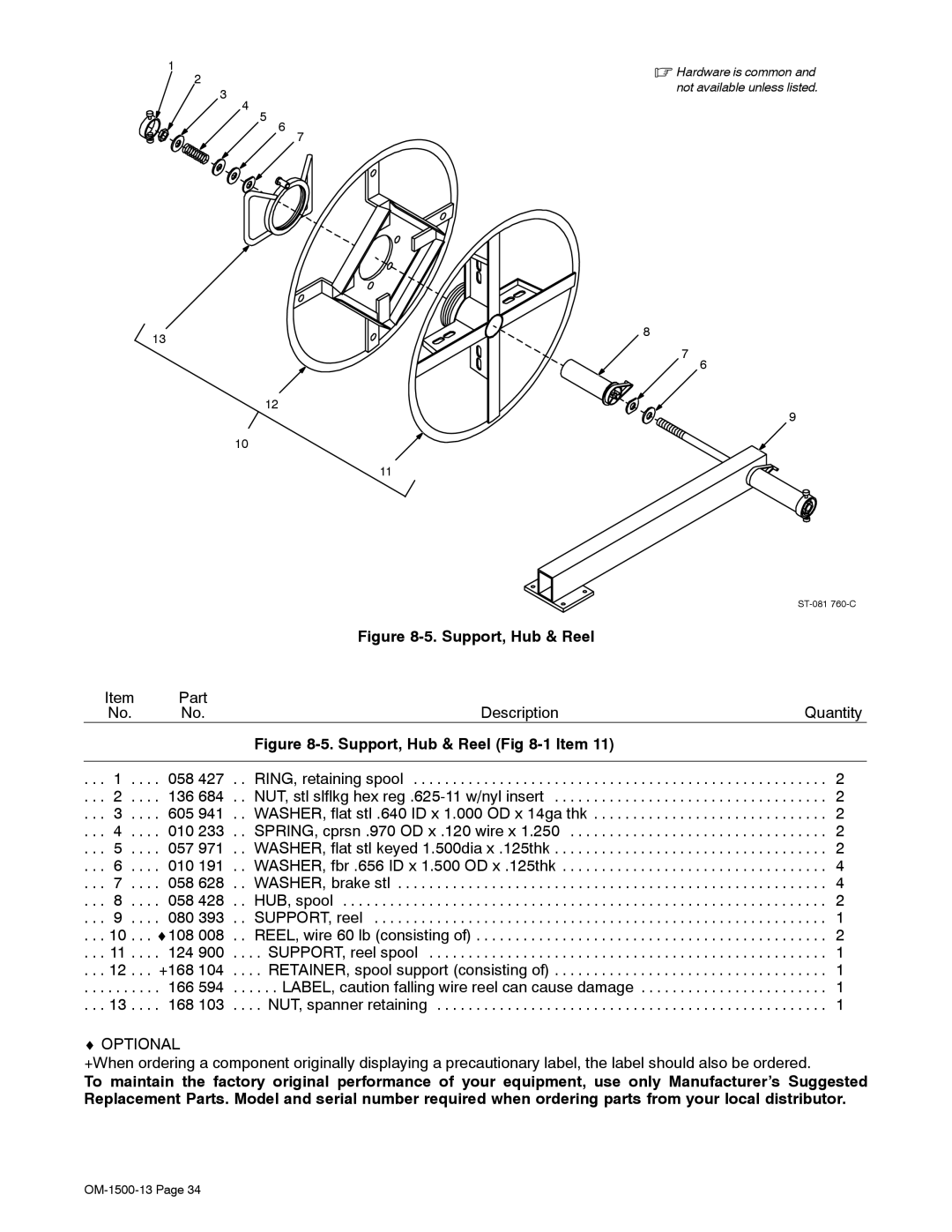 Miller Electric DS-74D12, DS-74S12, DS-74S16, and DS-74D16 manual Support, Hub & Reel 