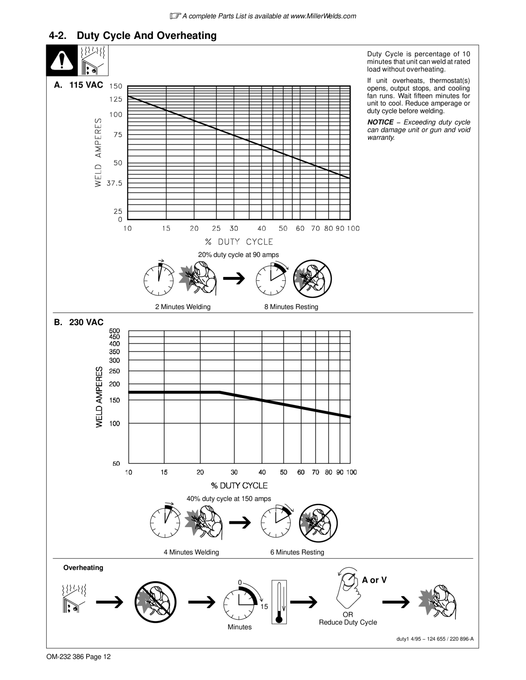 Miller Electric DVI-2 R manual Duty Cycle And Overheating, 40% duty cycle at 150 amps Minutes Welding Minutes Resting 