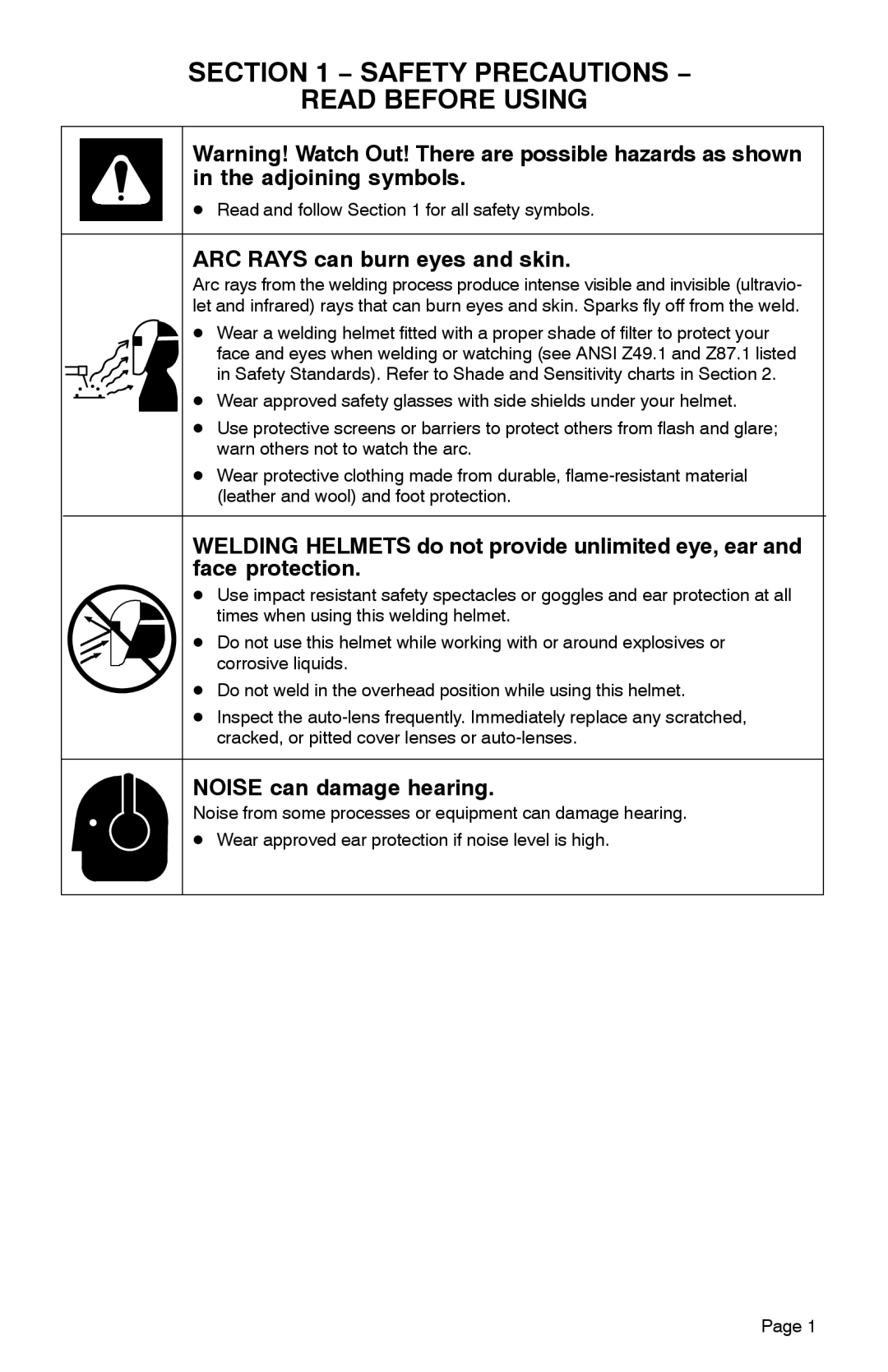 Miller Electric Elitet Safety Precautions − Read Before Using, ARC Rays can burn eyes and skin, Noise can damage hearing 