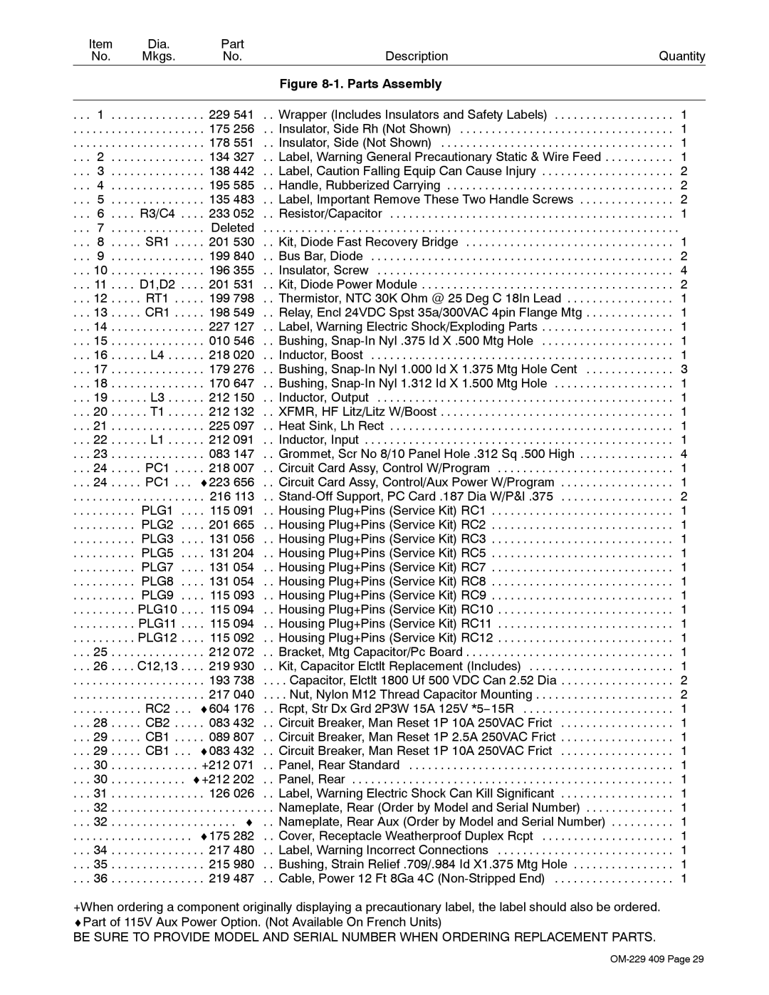 Miller Electric EXTREME 360 manual PLG1 