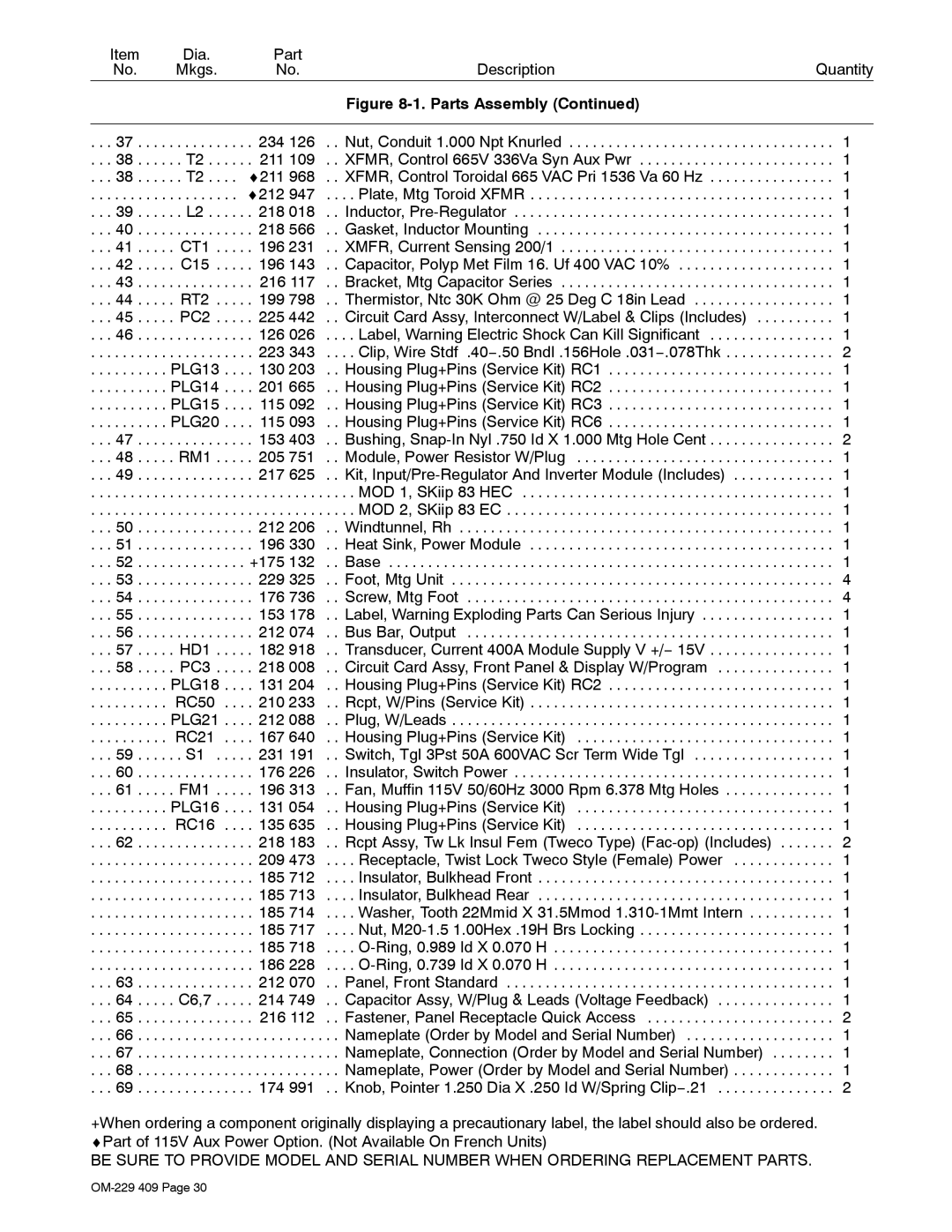 Miller Electric EXTREME 360 manual PLG13 