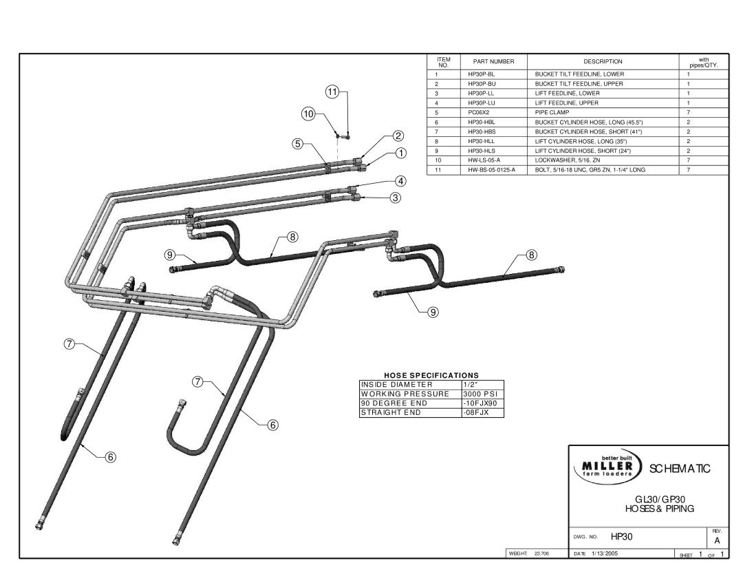 Miller Electric owner manual GL30/GP30 