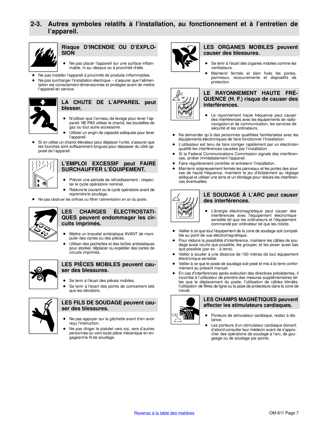 Miller Electric HF-251-2 Risque D’INCENDIE OU D’EXPLO, LA Chute DE L’APPAREIL peut blesser, ’EMPLOI Excessif peut Faire 