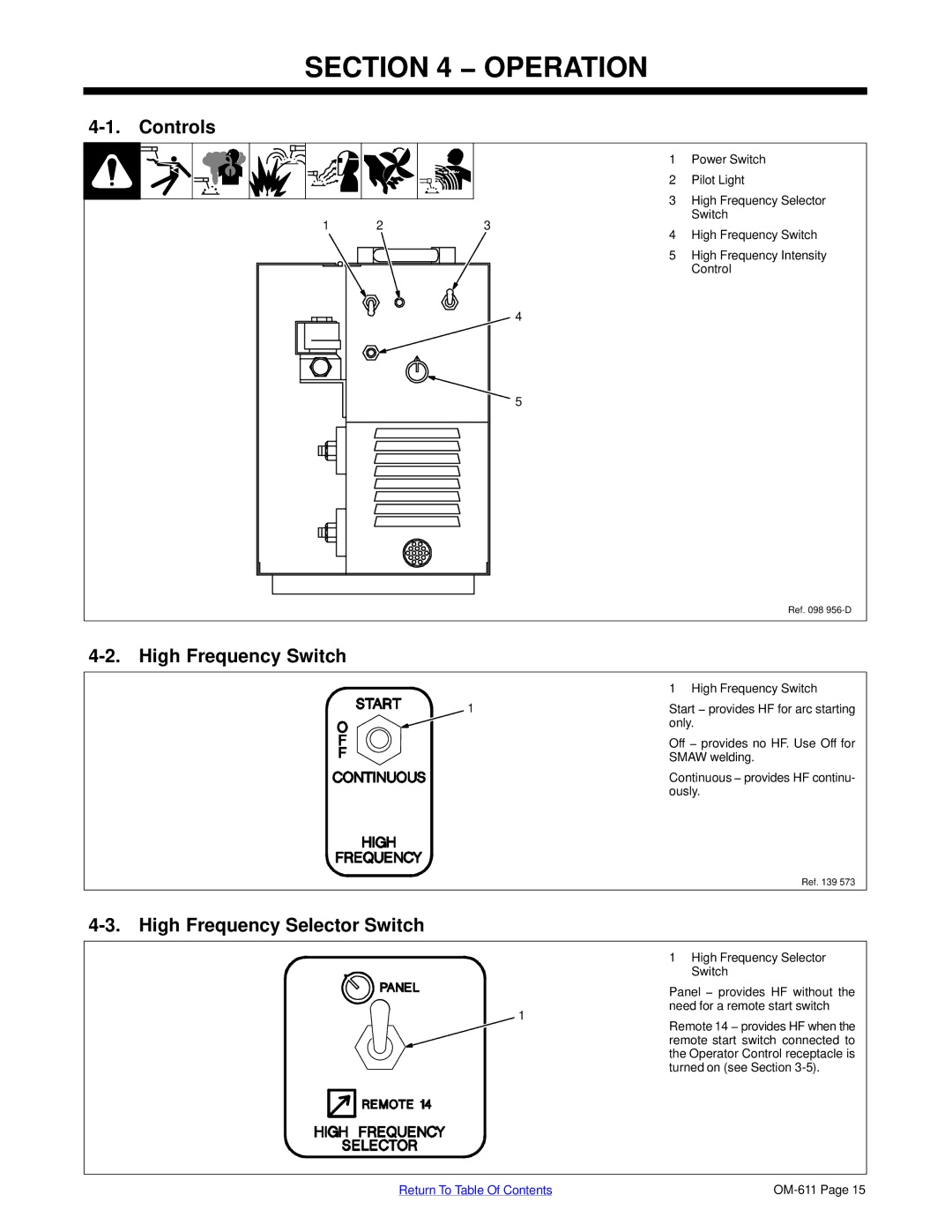 Miller Electric HF-251-2, HF-251D-1 manual Operation, Controls, High Frequency Switch, High Frequency Selector Switch 