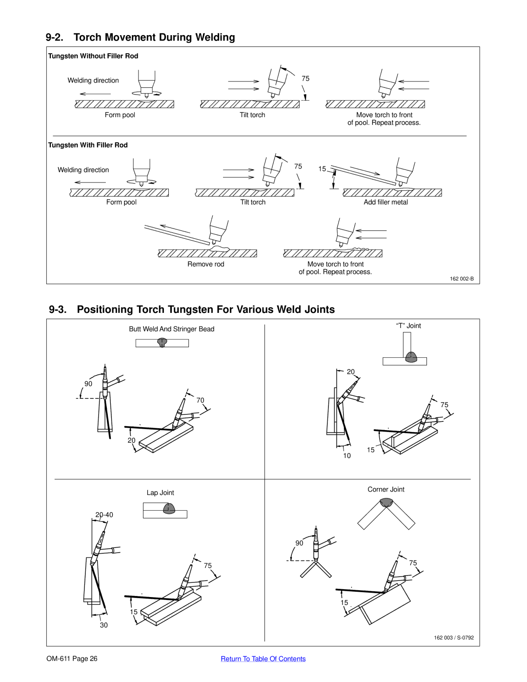 Miller Electric HF-251D-1, HF-251-2 manual Torch Movement During Welding, Positioning Torch Tungsten For Various Weld Joints 