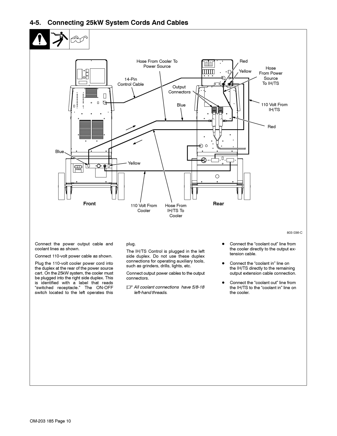 Miller Electric IH, TS manual Connecting 25kW System Cords And Cables, Front, Rear 