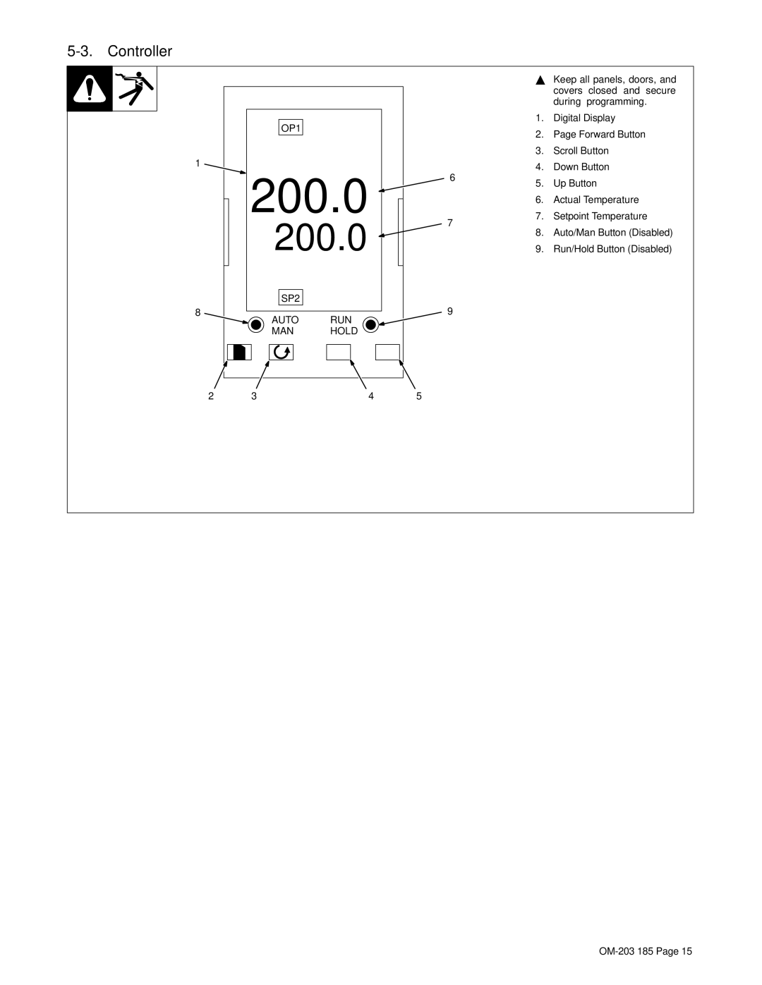 Miller Electric TS, IH manual 200.0, Controller 