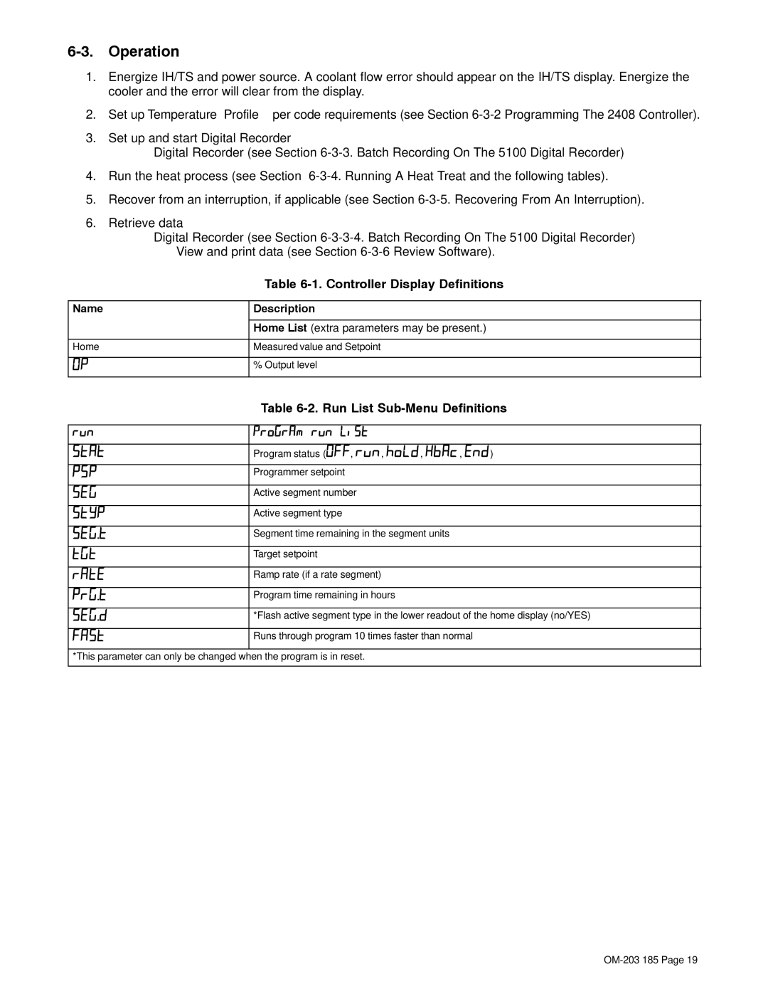 Miller Electric TS, IH manual Operation, Controller Display Definitions, Run List Sub-Menu Definitions, Name 