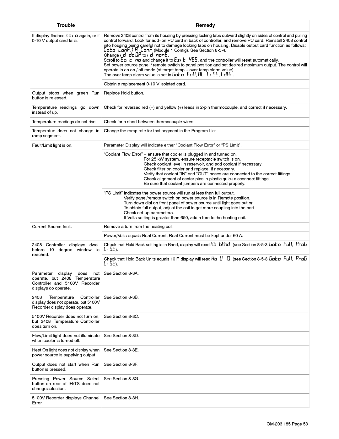 Miller Electric TS, IH manual If display flashes no.io again, or if, Goto ConF, IA ConF Module 1 Config. See Section 