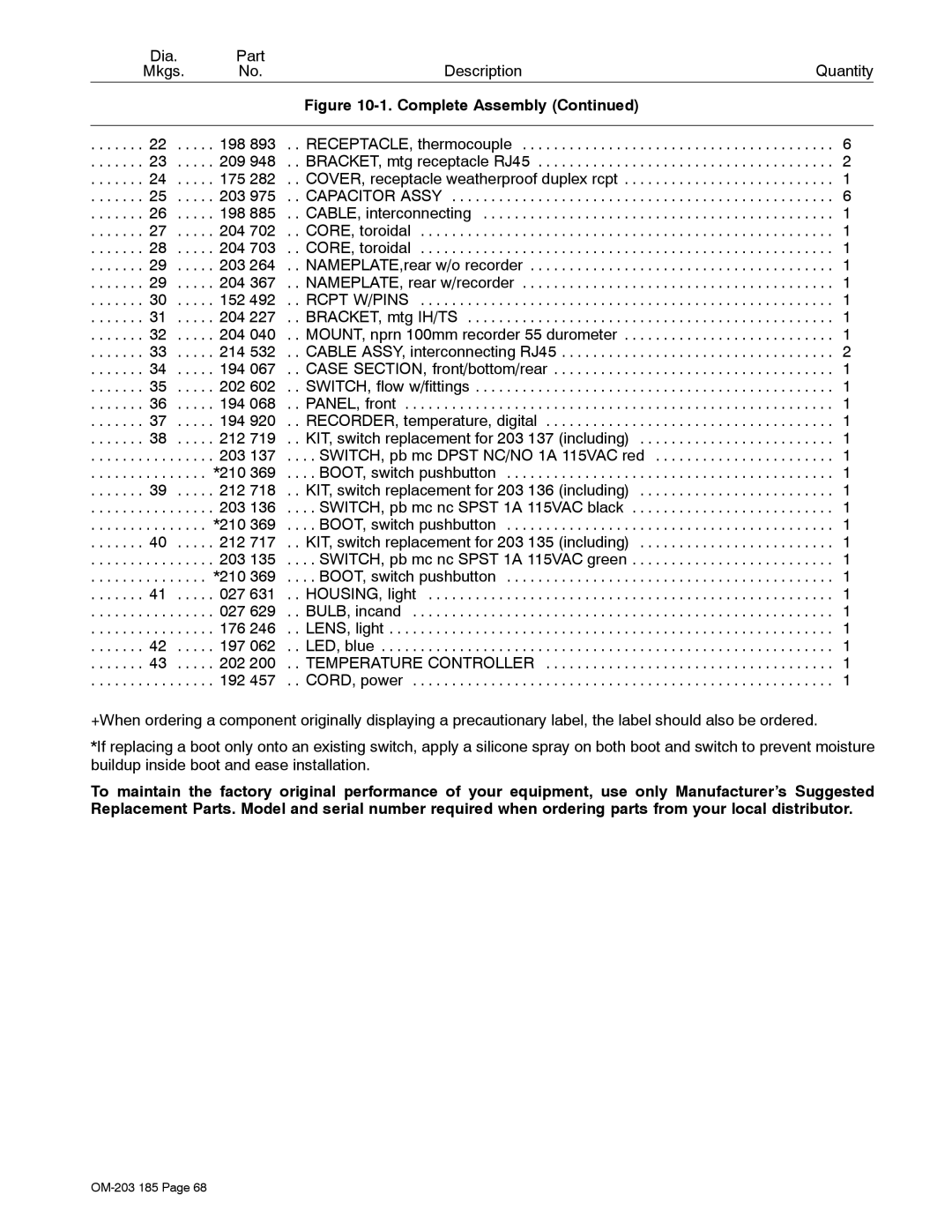 Miller Electric IH, TS manual 198 