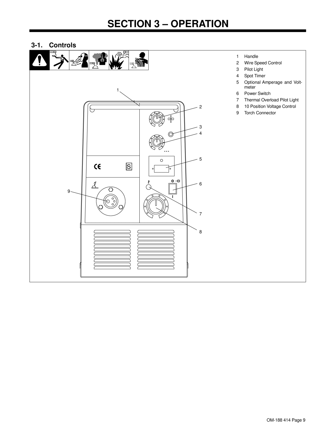 Miller Electric INTEGRA 201/241 manual Operation, Controls 