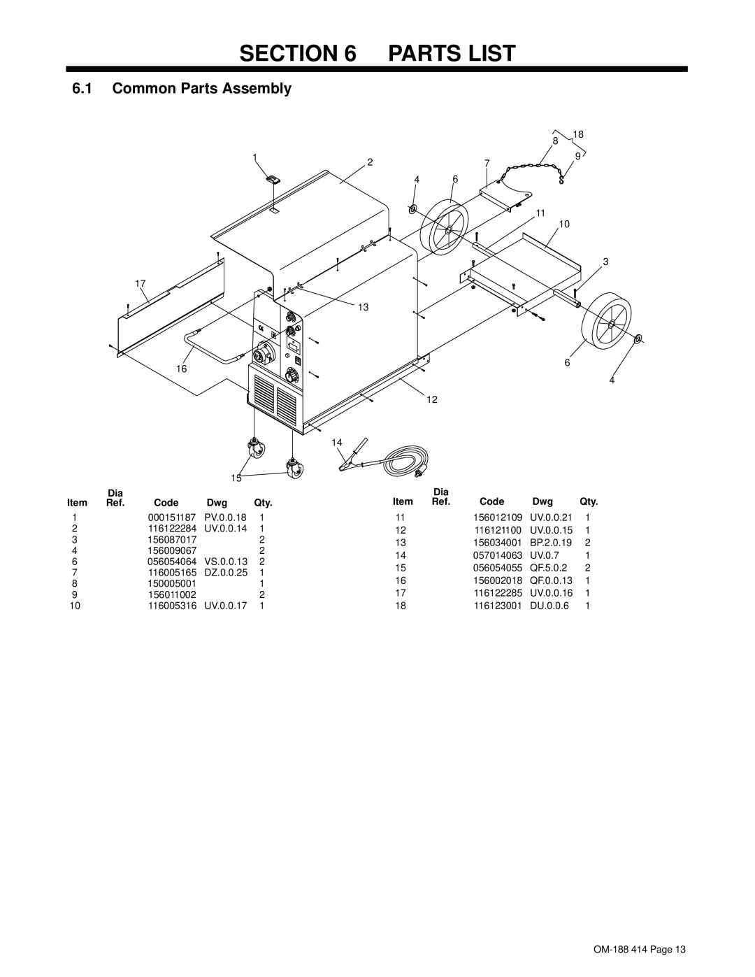 Miller Electric INTEGRA 201/241 manual Parts List, Common Parts Assembly, Dia Code Dwg 