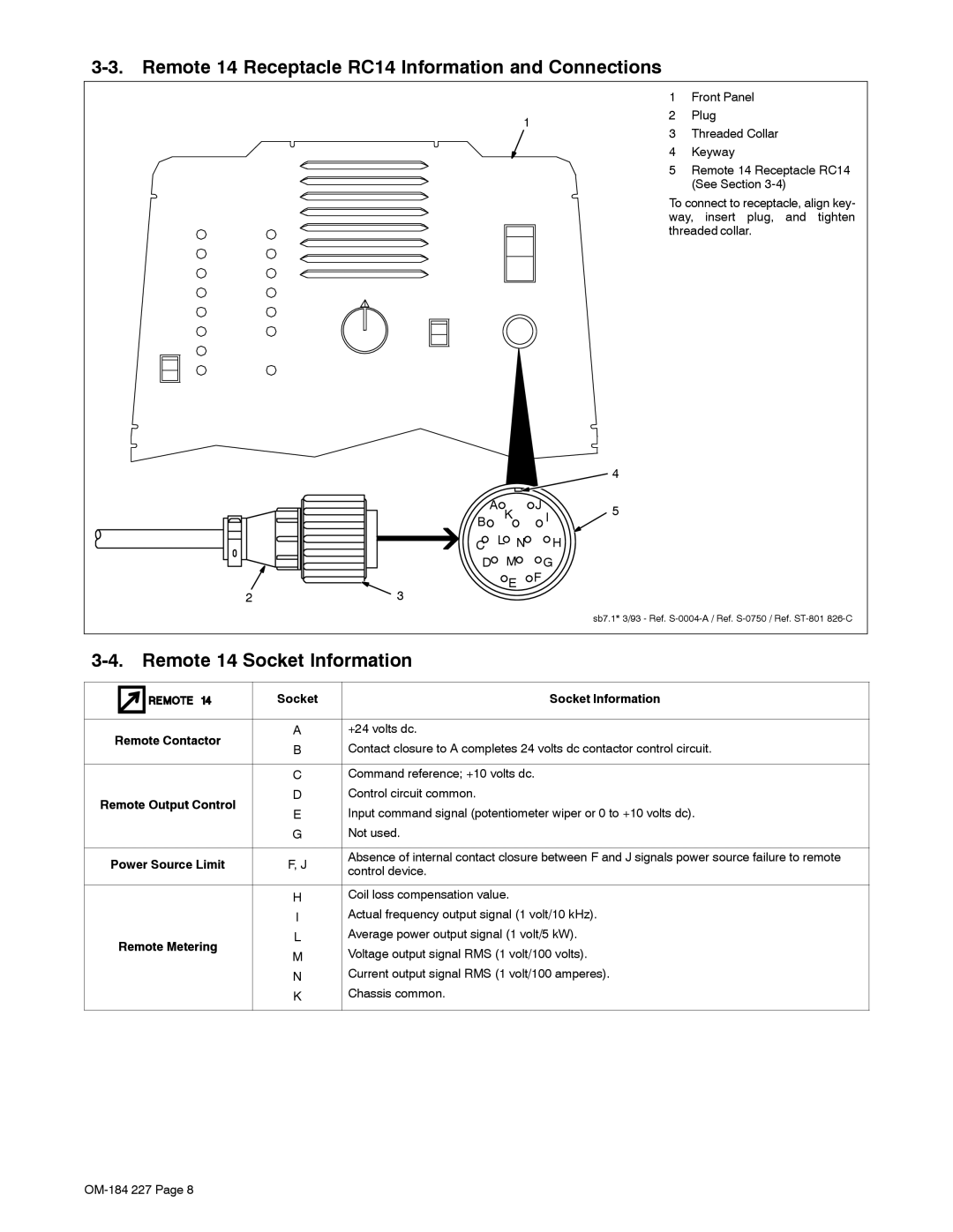 Miller Electric Intellifire 250 manual Remote 14 Receptacle RC14 Information and Connections, Remote 14 Socket Information 