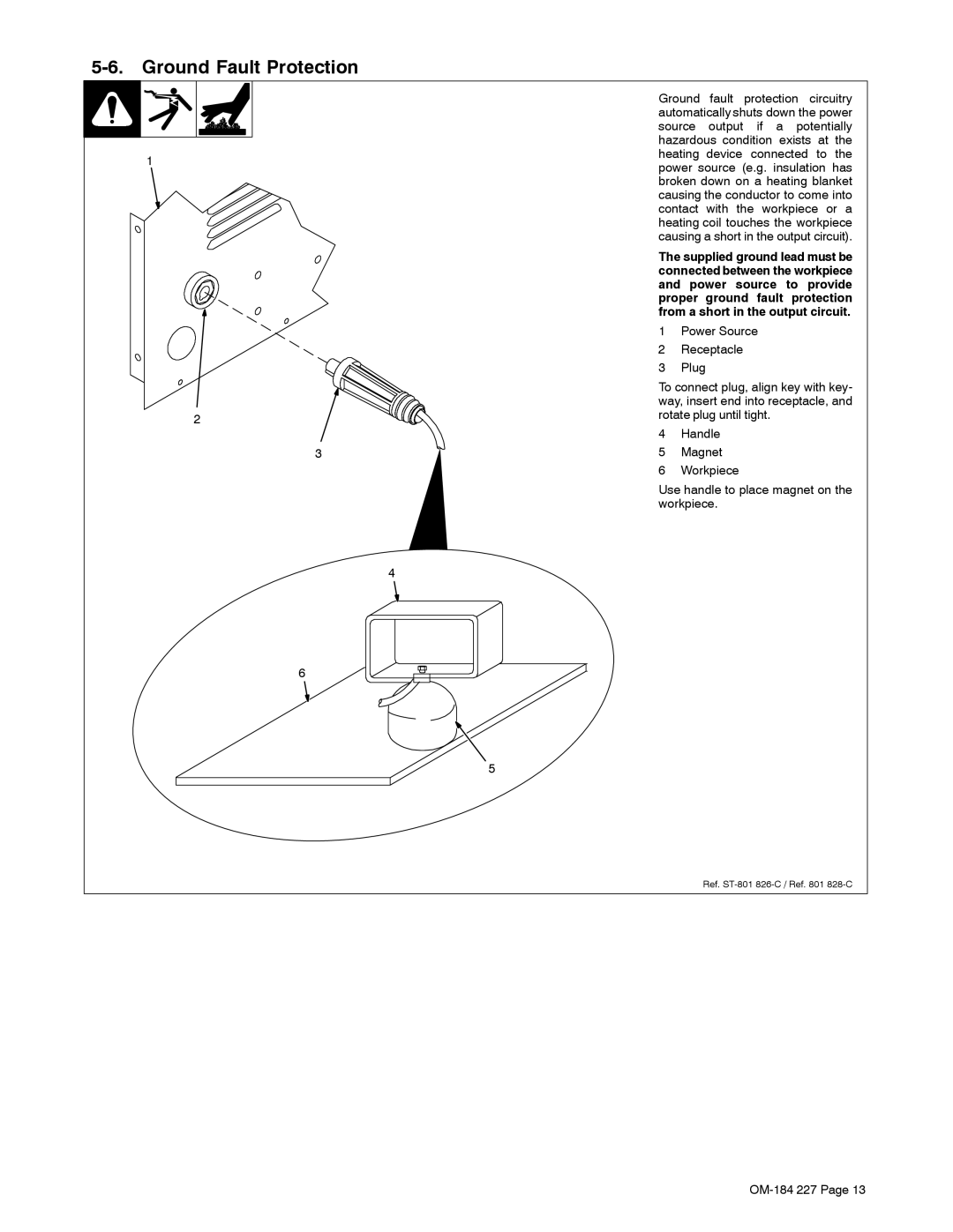 Miller Electric Intellifire 250 manual Ground Fault Protection, Power Source Receptacle Plug 