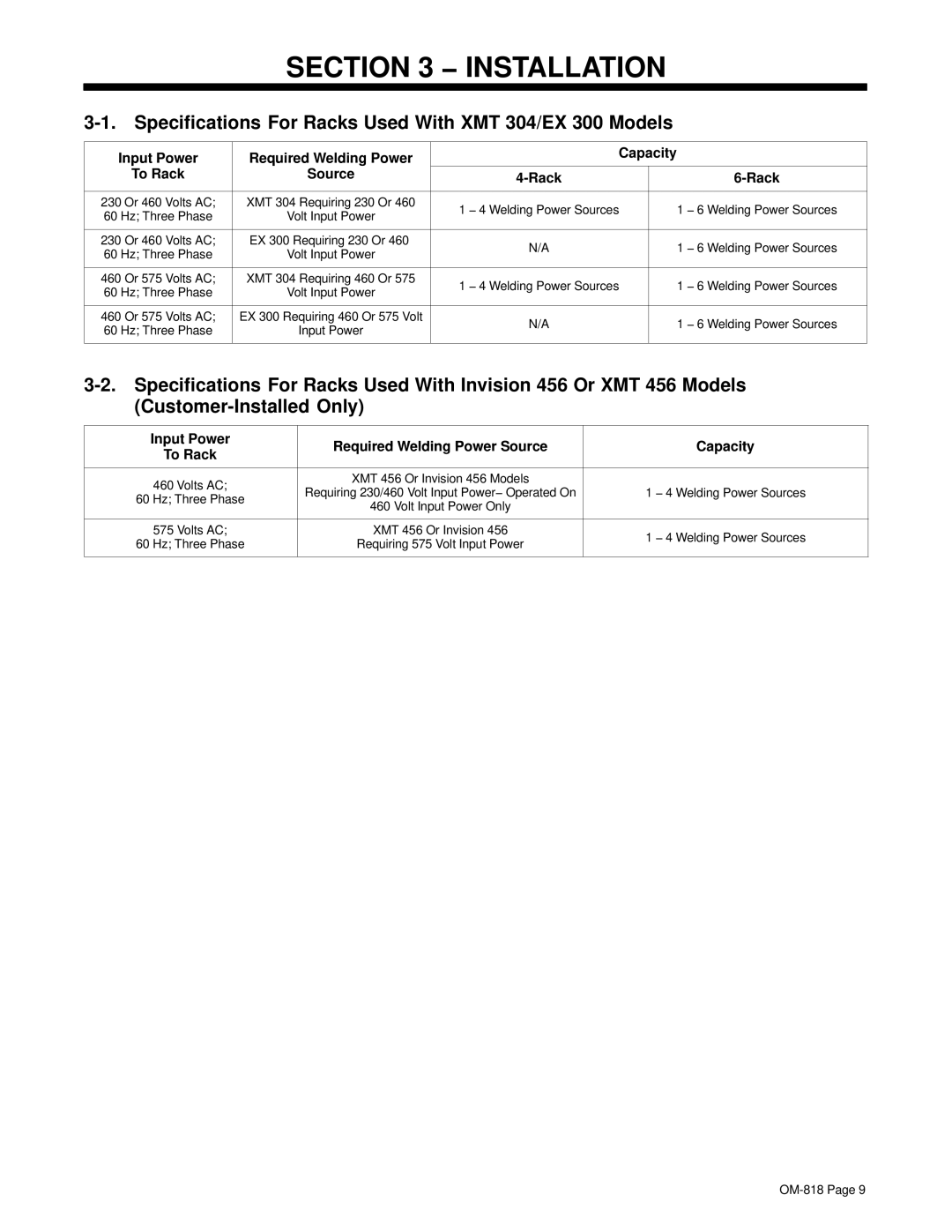 Miller Electric Inverter Rack manual Specifications For Racks Used With XMT 304/EX 300 Models 