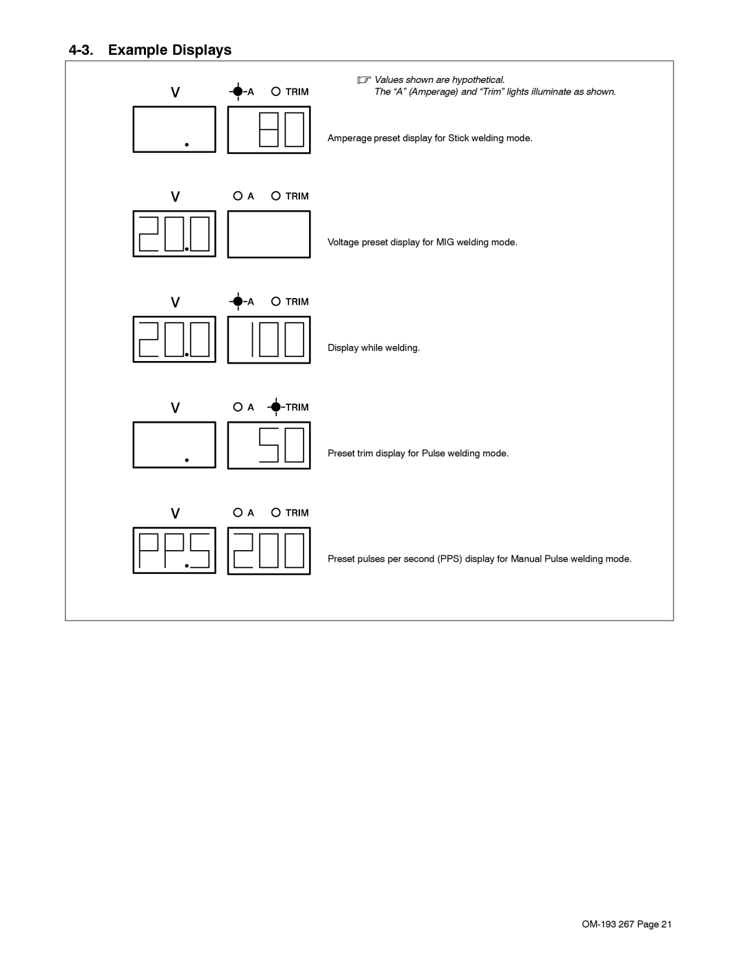 Miller Electric Invision 456MP manual Example Displays 