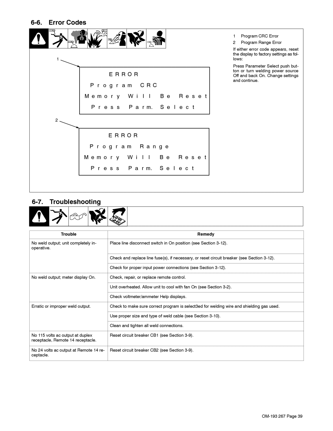 Miller Electric Invision 456MP manual Error Codes, Troubleshooting, Trouble Remedy 