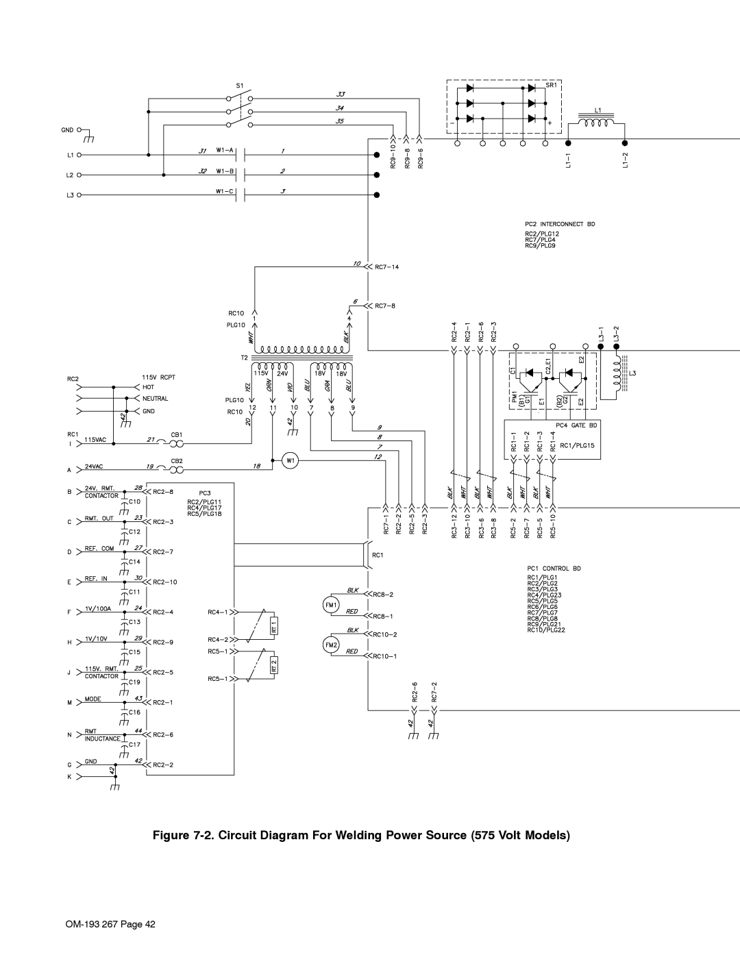 Miller Electric Invision 456MP manual Circuit Diagram For Welding Power Source 575 Volt Models 