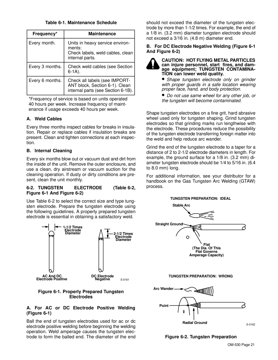 Miller Electric KC237900 manual Maintenance Schedule Frequency, Weld Cables, Internal Cleaning, Tungsten Electrode 